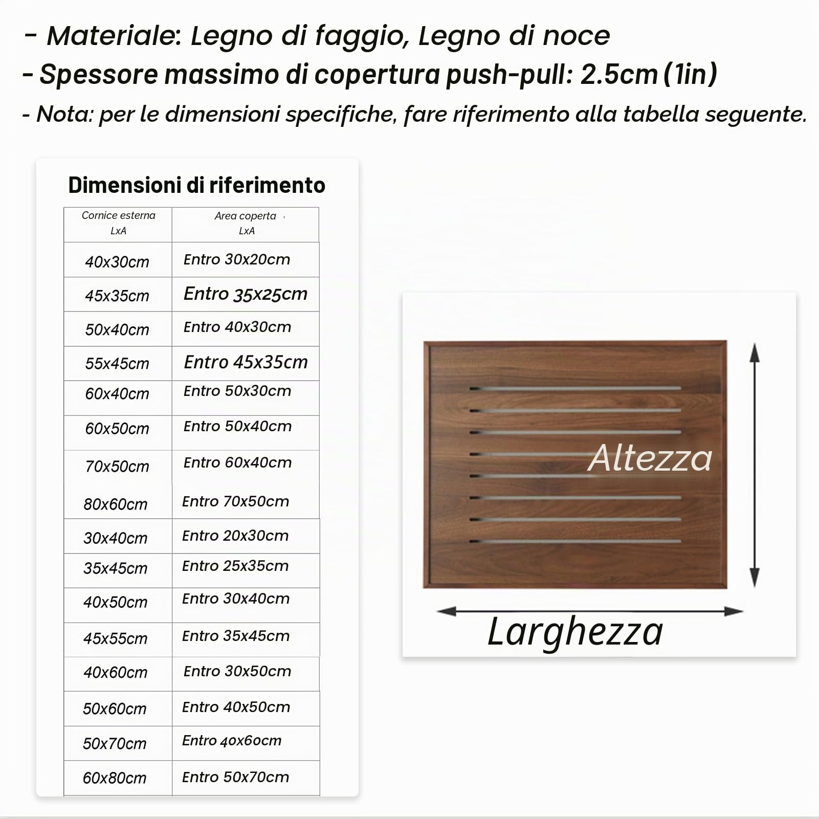Copri Quadro Elettrico Coperchio per Quadro Elettrico, Copertura Decorativa Scatola Dei Fusibili, Pannello A Scomparsa Interruttori Automatici A Pressione.(Left Walnut,40x30cm/16x12in)