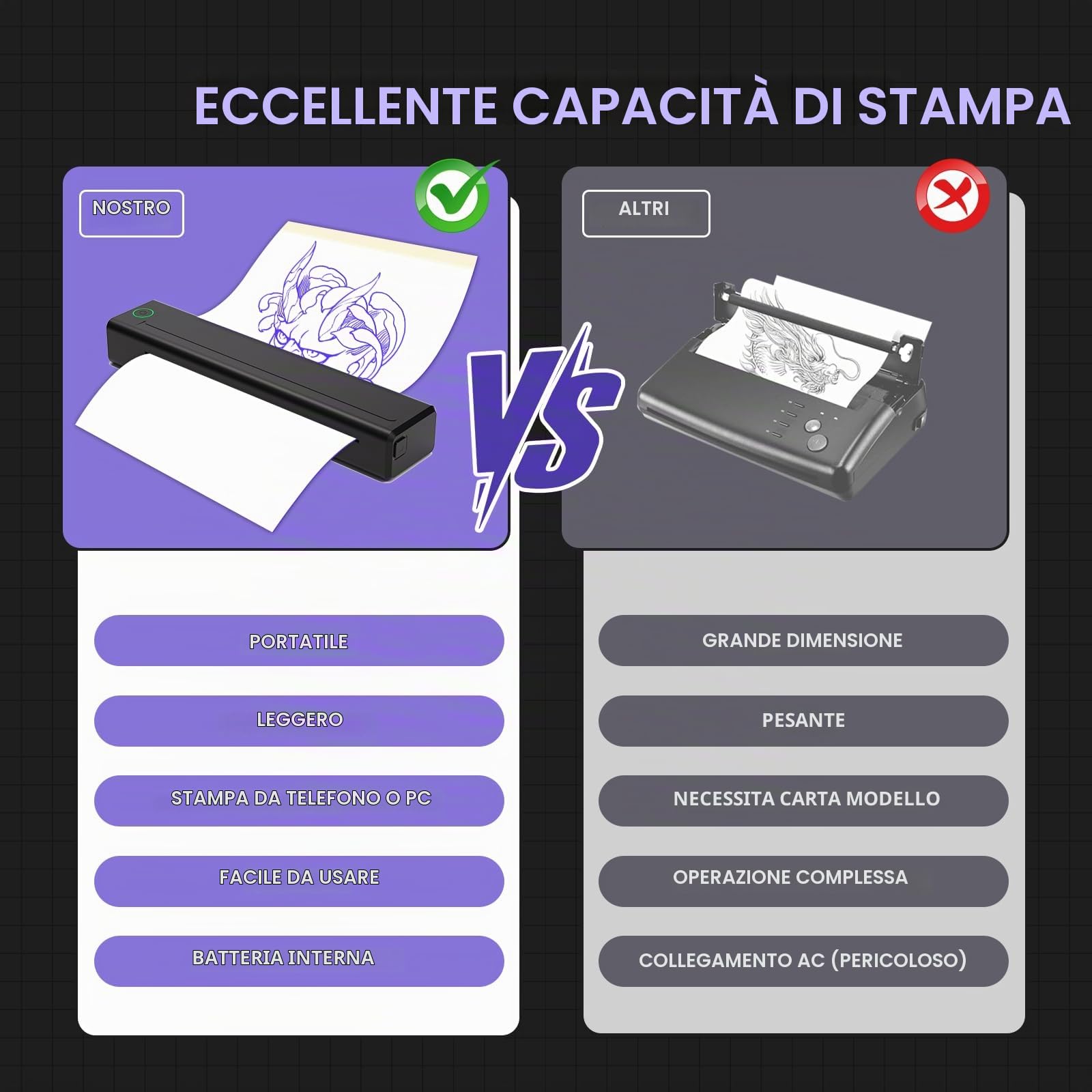 INKin Stampante Stencil Tattoo, Stampante Termica Portatile Stampante Bluetooth per Cellulare, Stampante Portatile per Smartphone per Tattoo Artisti e Principianti H1 Nero