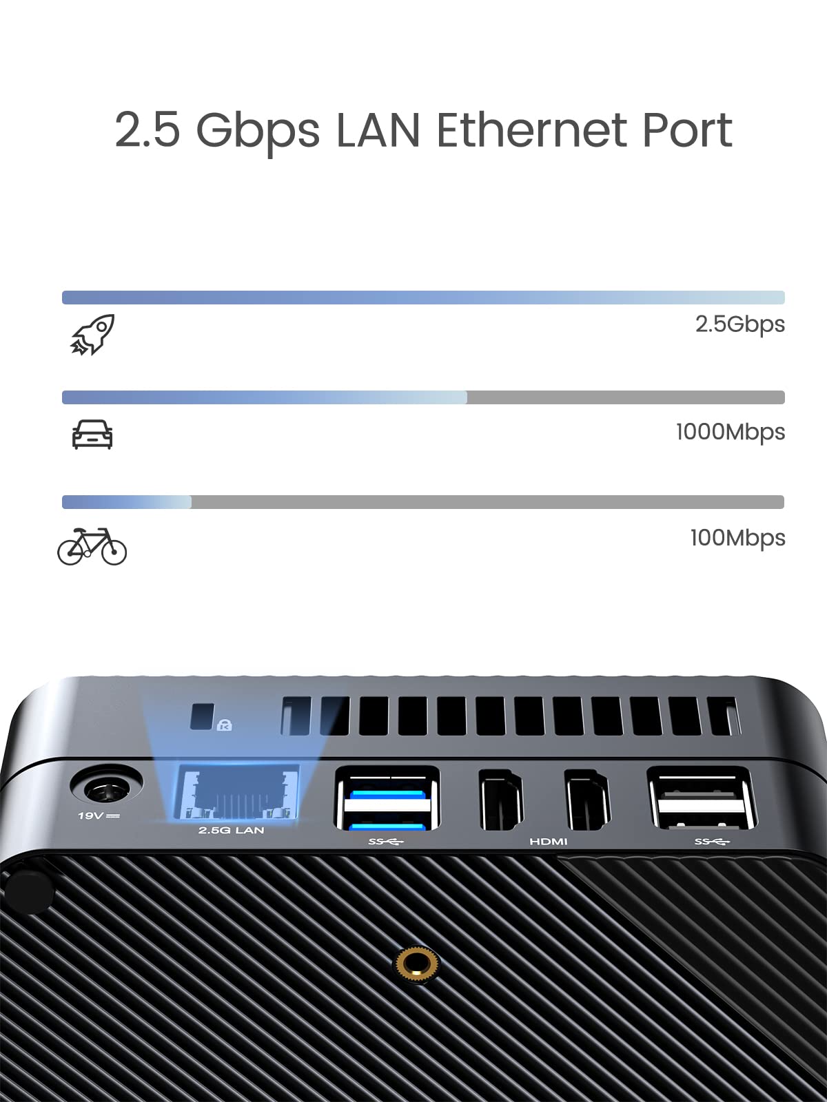 AMD Ryzen 7 5800U Windows 11 Pro Mini PC | USA