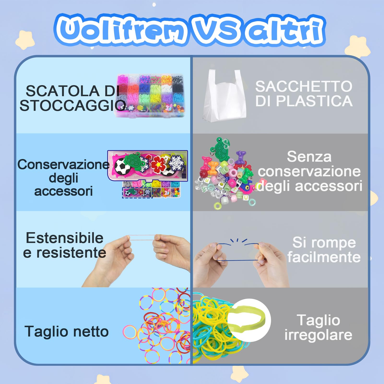 Uolifrem 2500+ Elastici per Braccialetti Bambini, 22 Colori Elastici Braccialetti Kit, Fai Da Te Loom Bands Kit con Accessori,Starter kit di elastici, Regalo per Ragazze e Ragazzi