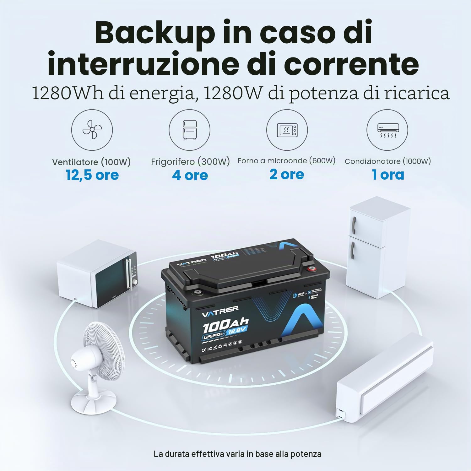 VATRER POWER LiFePO4 12V 100Ah H190/DIN H8 / L5 Bluetooth | BMS Smart 100A·1280Wh Energia Utilizzabile·5000+ Cicli·Fotovoltaico,Camper & Backup