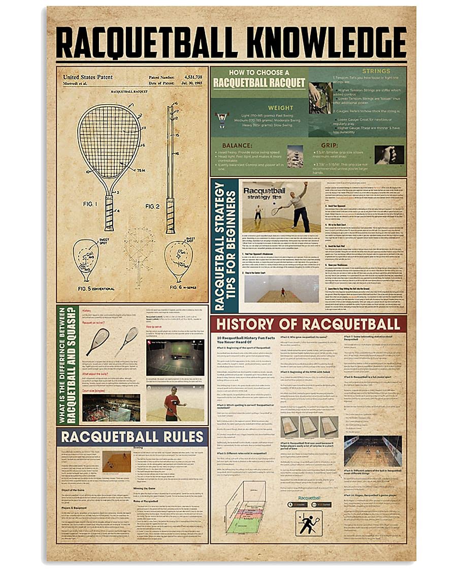 Buy Structural Base Of The Racquet Wall Art, History Of Racquetball