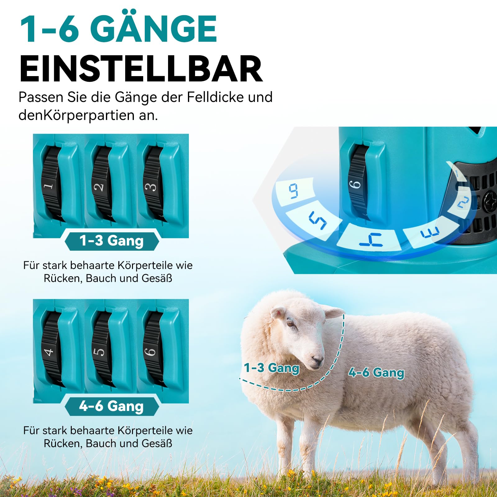 Yofidra Elektrische Schafschere 550W, Kabellose Schafschermaschine Akku 6 Geschwindigkeiten 13-Zahn Klinge, 2x3000mAh Akkus, Professionelle Wollschere Sheep Shears für Schaf Ziegen Alpakas