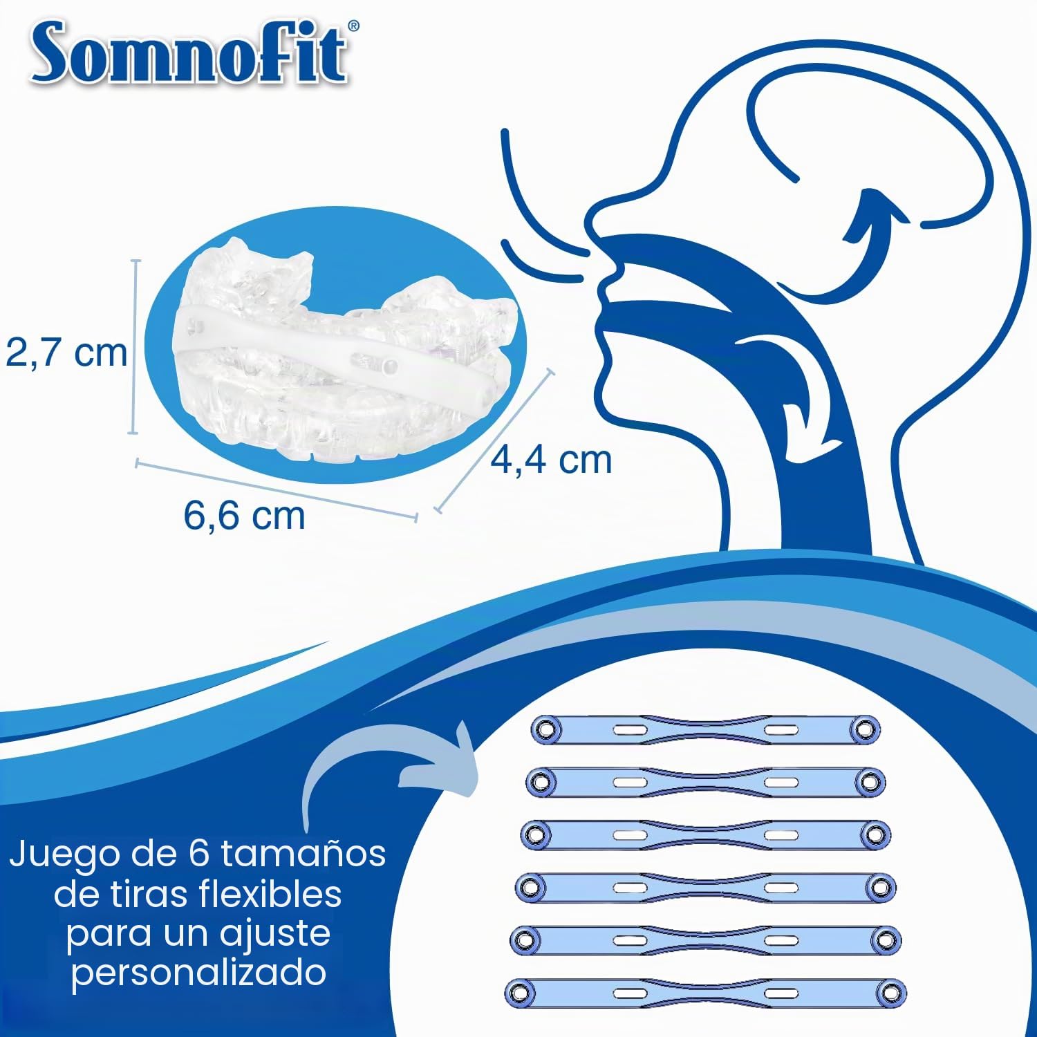 Somnofit – Ortesis antironquidos y apnea – Canal dental flexible y termoformable – Diseño patentado, gran comodidad – Ortesis mandibular fabricada en Suiza