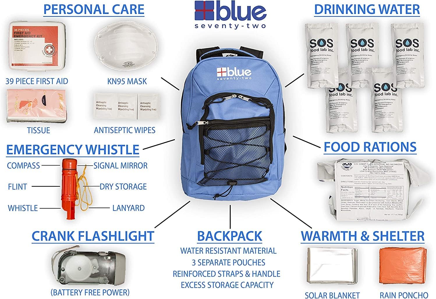 Family 4 Pack - Blue Seventy-Two Standard 72 Hour Emergency Backpack Survival Kit for 1 Person | Survival Kit for Wildfires, Earthquake, Tornado, Hurricane, and Other Emergencies