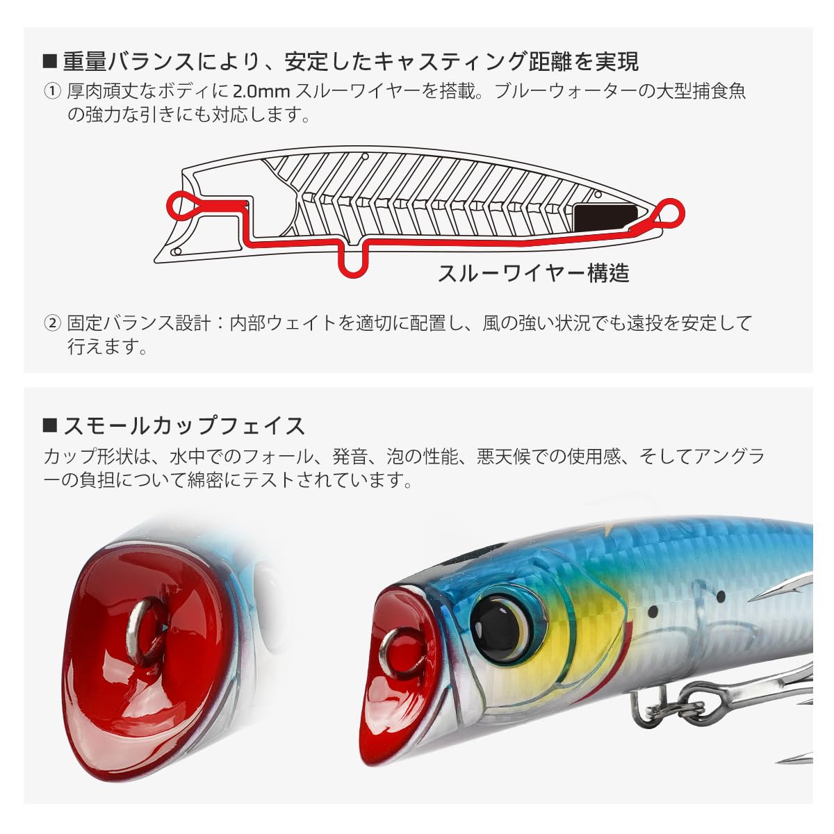 Amazon.co.jp: ノービ（Noeby） ポッパールアー 160mm 83g
