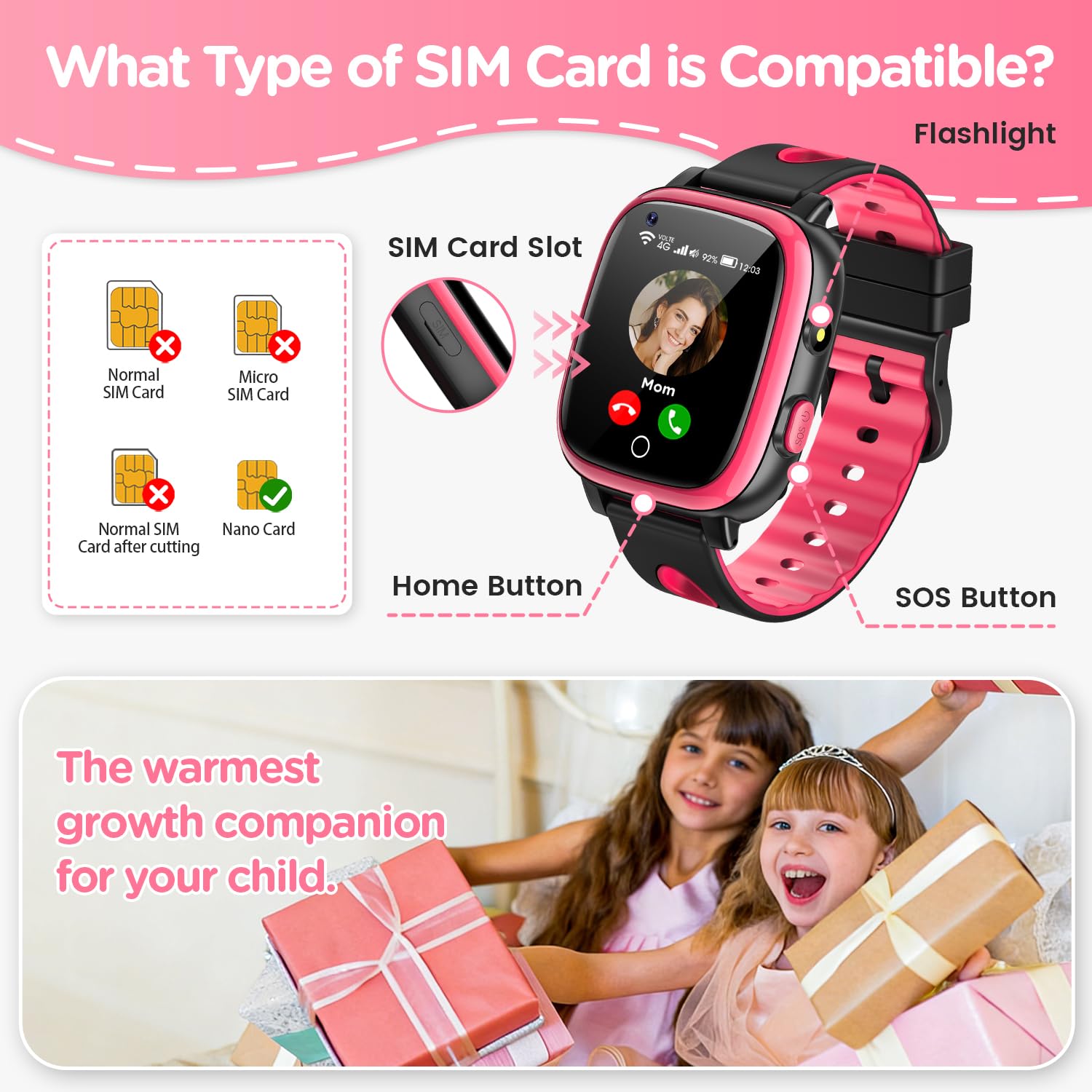 2026 Nuevo 4G Reloj Inteligente Niño con Videollamada & GPS, SOS, Chat de Voz, IP68 Impermeable, Modo Escuela, Podómetro, Despertador, Flashcard, Regalo para Niños y Niñas de 4 a 15 Años Rojo