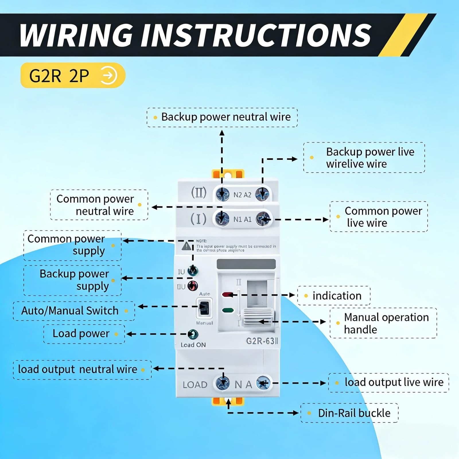 ATS Automático de Transferencia Automática para Corriente Doble 2P 63A 220V - con cambio rápido de 0,05 segundos para un suministro eléctrico confiable en hogares e industrias