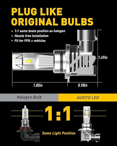 Miniatura 6 de AUXITO HB4 9006 Bombillas LED, 15000 lm por juego, 6500 K, bombillas LED inalámbricas de tamaño mini blanco frío para reemplazo halógeno, paquete de