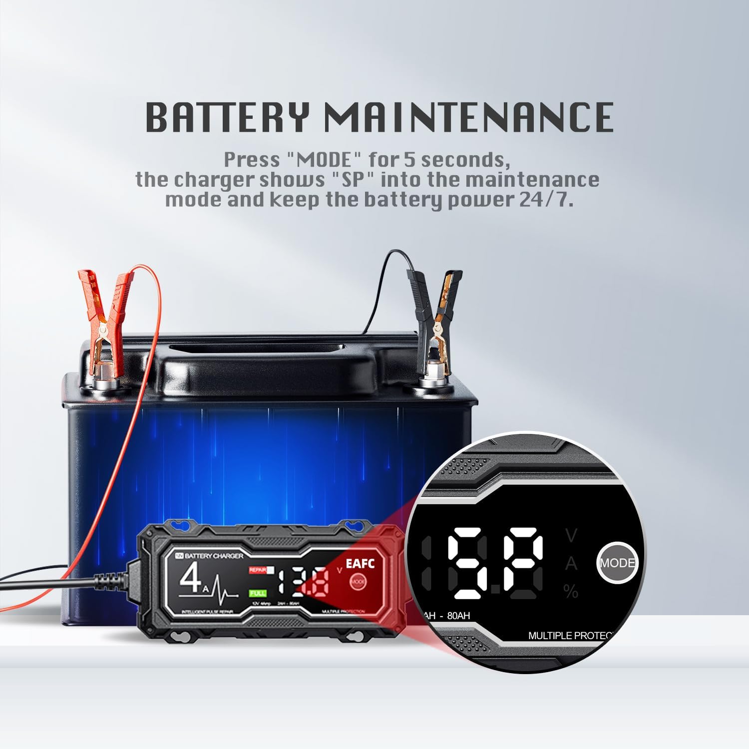 Diagram showing the EAFC 12V 4A Smart Pulse Repair Battery Charger's compatibility with various battery types and its repair mode function