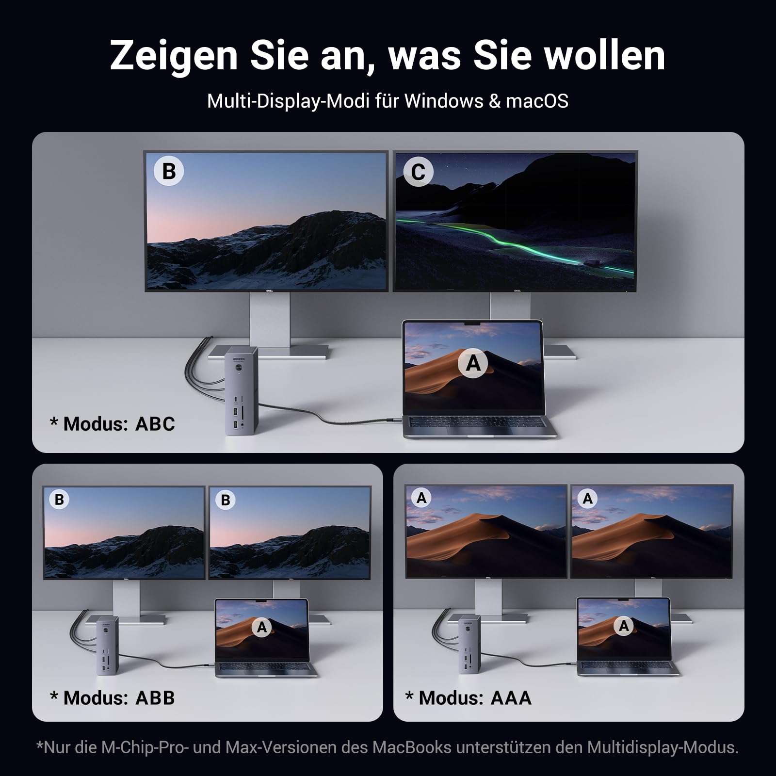 UGREEN Revodok Max 213 Thunderbolt 4 Dock 40Gbps (Dual 4K@60Hz, Single 8K Display), 13-in-1 Docking Station 90W Aufladen für Laptop, 2.5Gbps Ethernet, microSD&SD 4.0, 3.5mm Aux