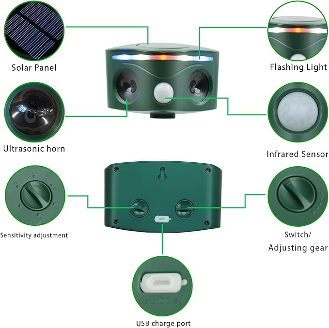 Overall, the Ultrasonic Solar Animal Repeller is a safe and humane way to protect your yard or garden from unwanted pests. It is easy to install and requires no maintenance, providing a convenient solution for keeping animals at bay. Whether you're dealing with squirrels, birds, deer, cats, skunks, or dogs, this repellent offers a reliable and hassle-free way to protect your outdoor space. Description by ChatGPT.