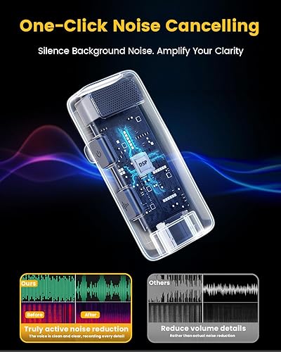 Miniatura 3 de SOWINK Micrófono Lavalier inalámbrico para iPhone, con estuche de carga de 48 horas de larga duración, paquete de 2 mini micrófono de solapa con