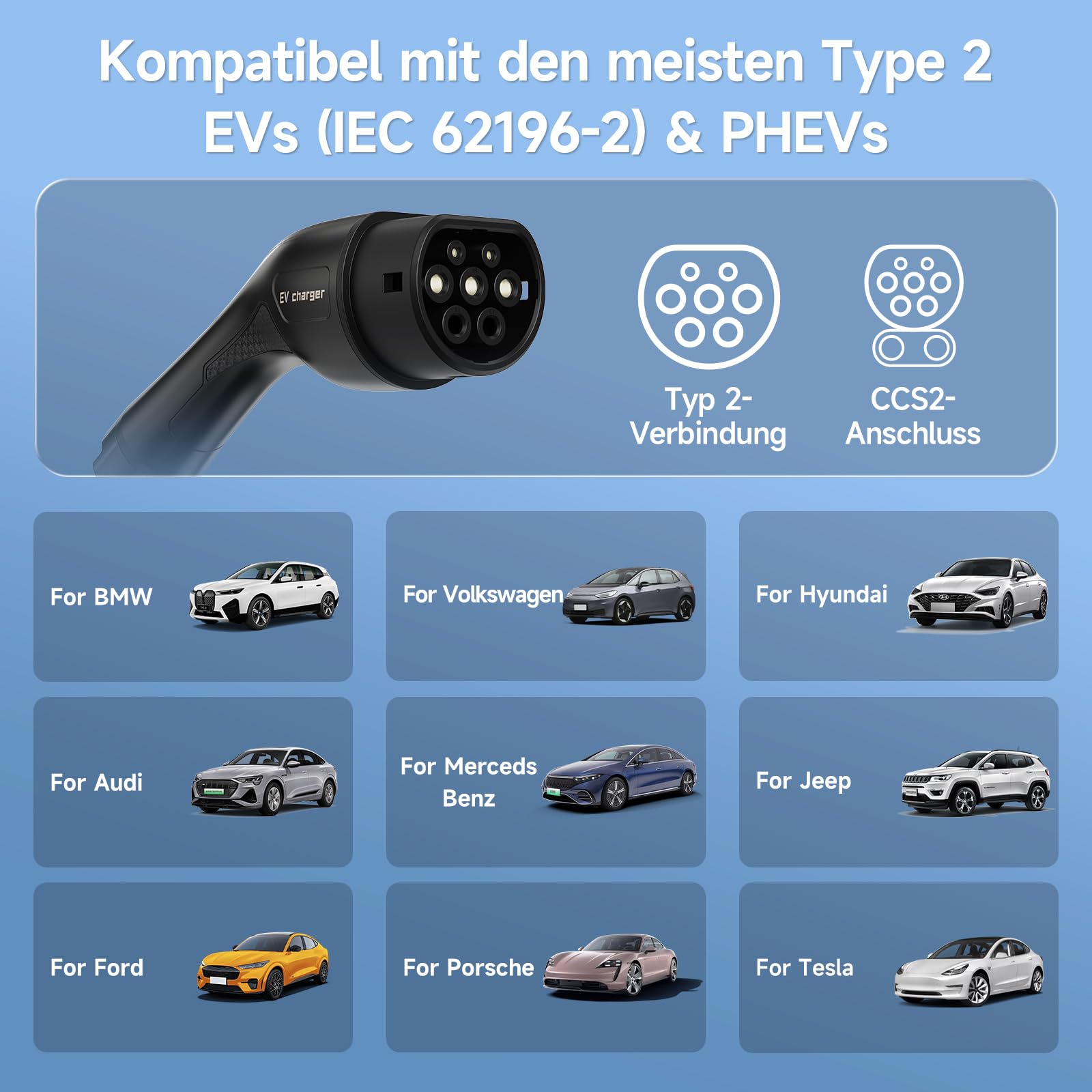 Typ 2 Ladekabel, 7,2kW Mobile Wallbox 1-Phasig/6-32A/5M