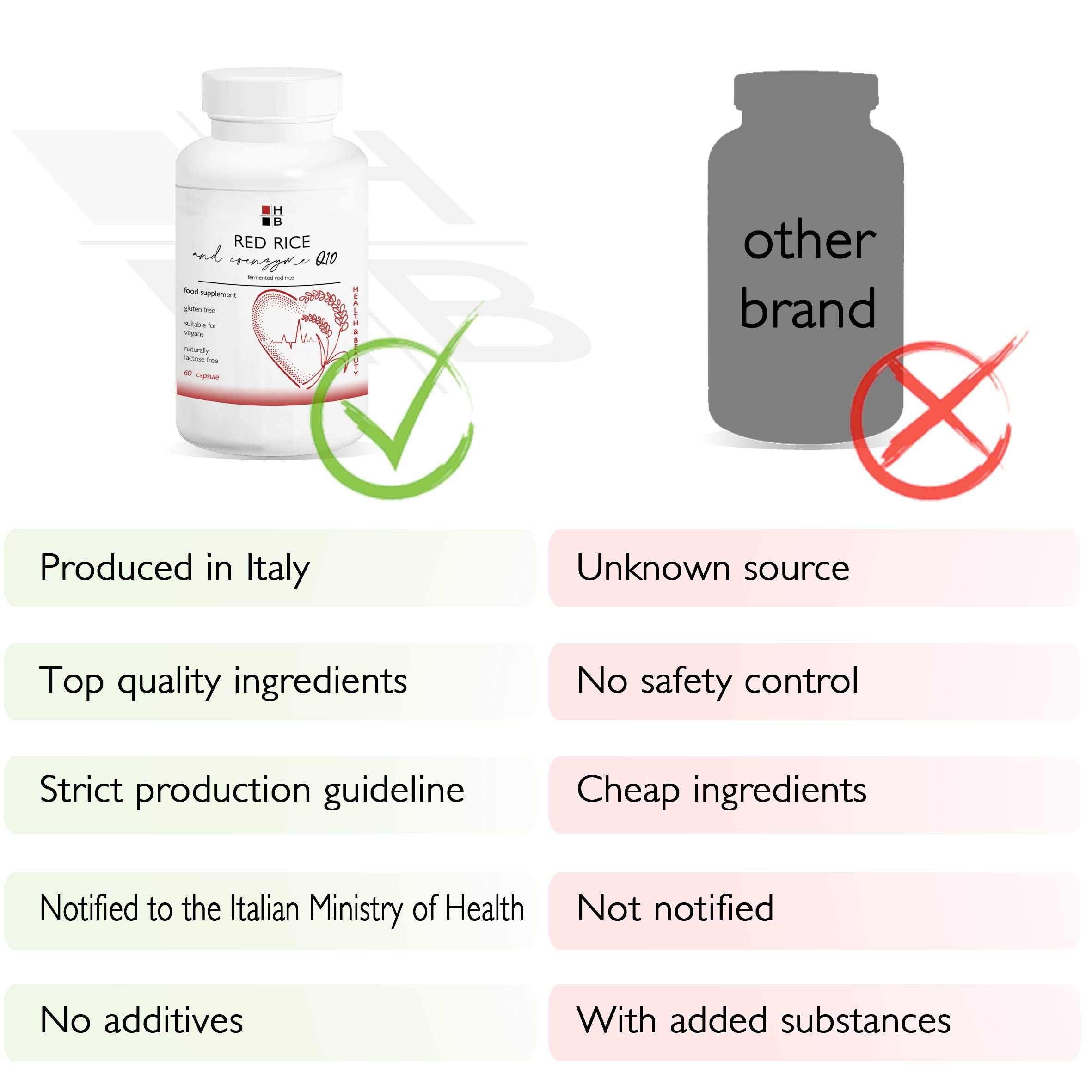 RISO ROSSO e COENZIMA Q10 HB | 120 capsule | riso rosso fermentato | con VITAMINA Q10 | Prodotto Italiano