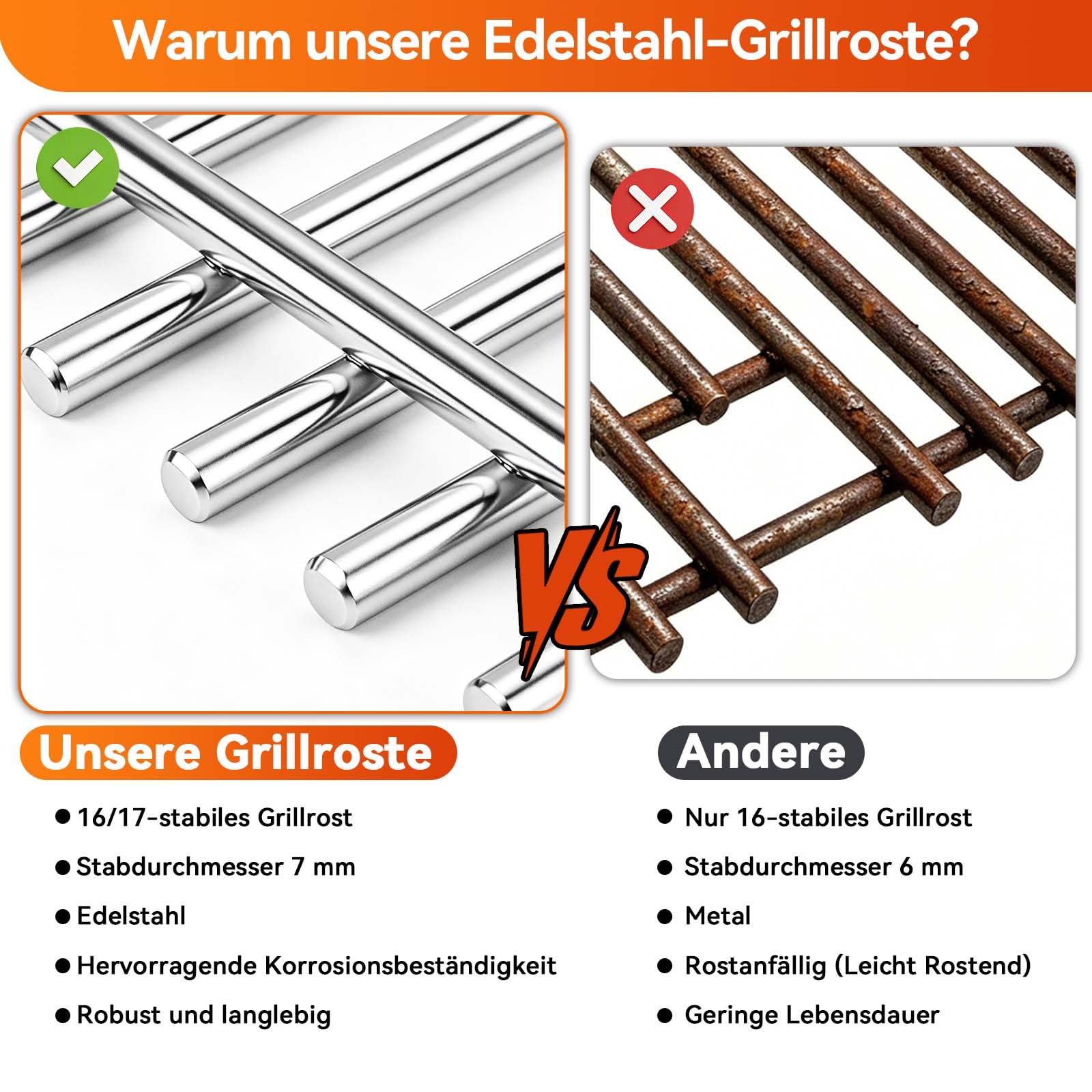 Grillrost Edelstahl 43 cm für Enders Boston Monroe PRO 4, Gasgrills Ersatz für Landmann Triton, Broil King Baron/Crown, Napoleon LEX 485, Nexgrill 4-Brenner - 7mm Massive Grillroste - 2 Stück