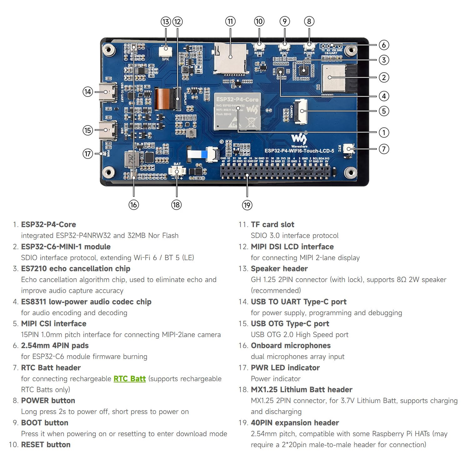 Waveshare ESP32-P4-WIFI6 5inch Development Board with OV5647 Camera, 720 x 1280 Resolution, 5-Point Touch, Onboard Audio Codec Chip, Supports Wi-Fi 6 And BLE 5