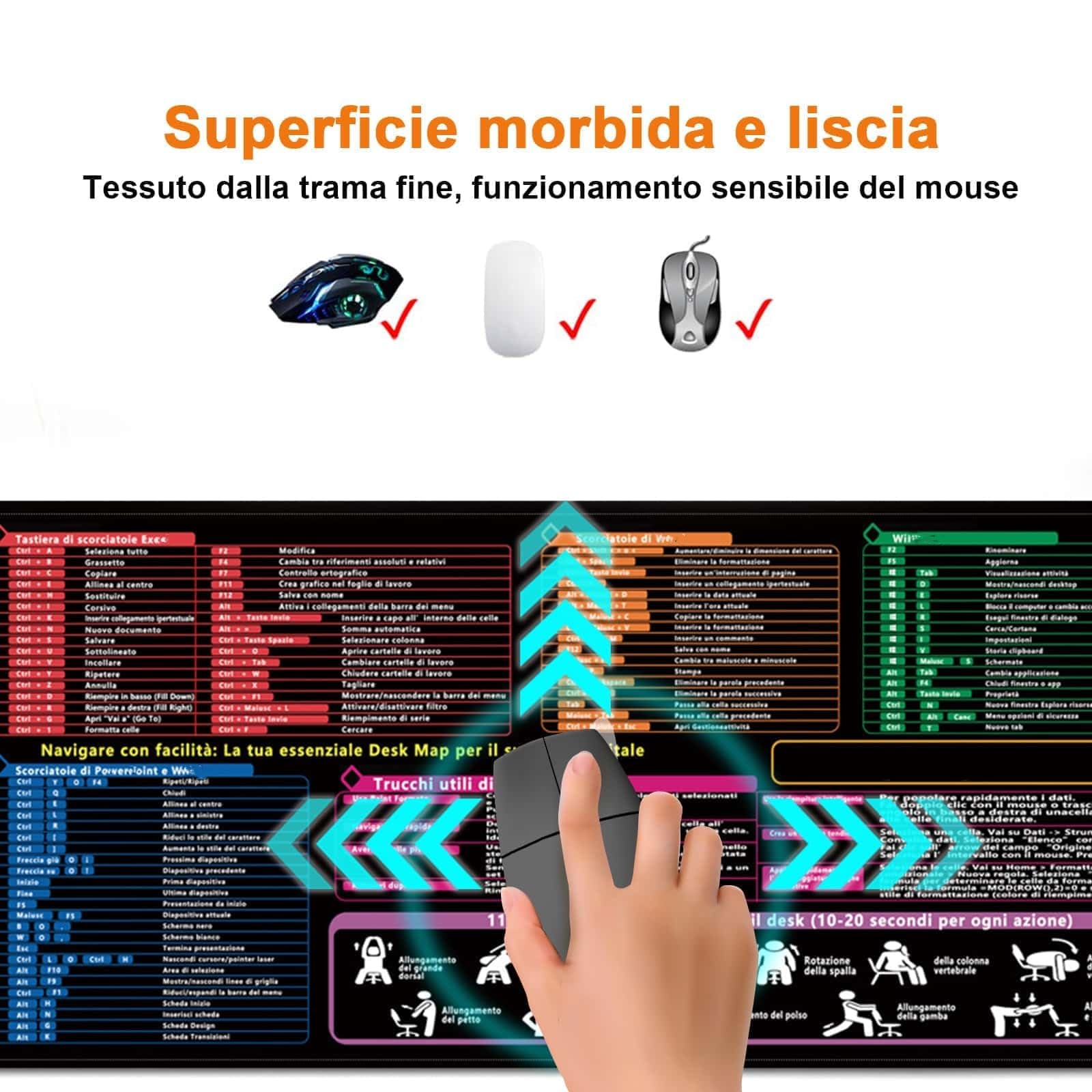 Tappetino Mouse XXL con Scorciatoie Excel in Italiano - Scrivania Ufficio con Comandi Word PPT Windows + 11 Consigli Relax - 40x90cm