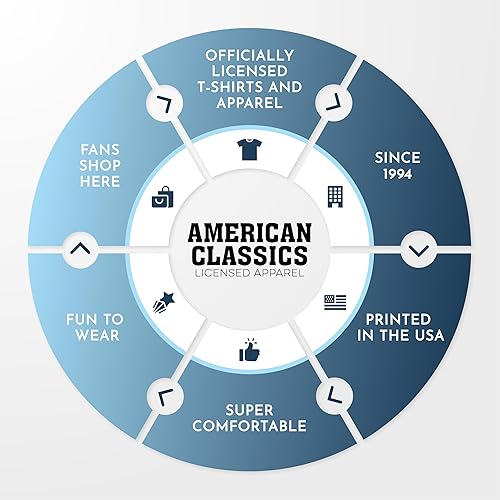 Miniatura 5 de Camiseta para adultos de la serie de televisión de Masters of The Universe He-Man Rides Into Battle