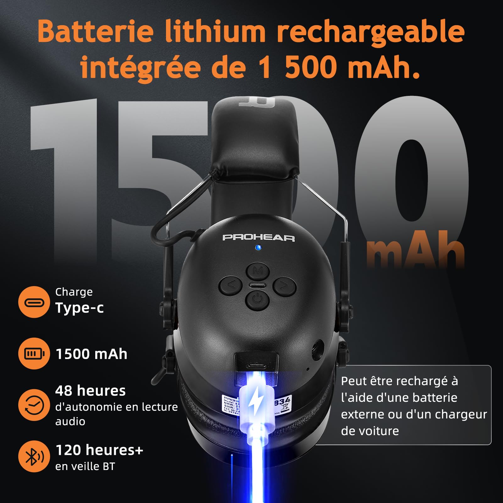 PROHEAR 037 Bluetooth 5.4 Casque Anti Bruit, Musique Protection Auditive Rechargeable avec Sac Transport, Cache-Oreilles de Protection pour Tonte, Construction, Menuiserie, SNR 30dB - Noir