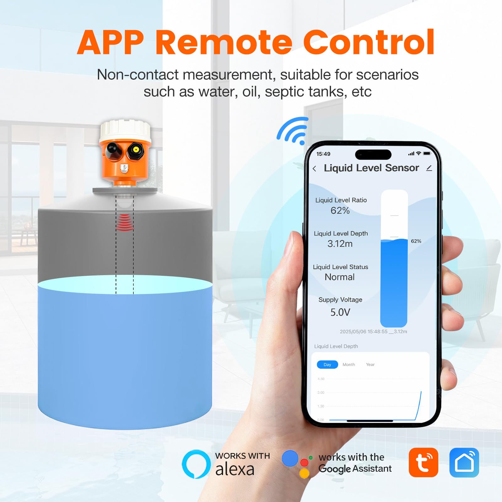 Moray Smart WiFi Radar Füllstandssensor Tankanzeige Sensor Wassertank Füllstandsmonitor Automatische Alarmanzeige für Solar Smart Life Mobile APP Smart Home Fernbedienung IP65 Wasserdicht (ME203WSP)