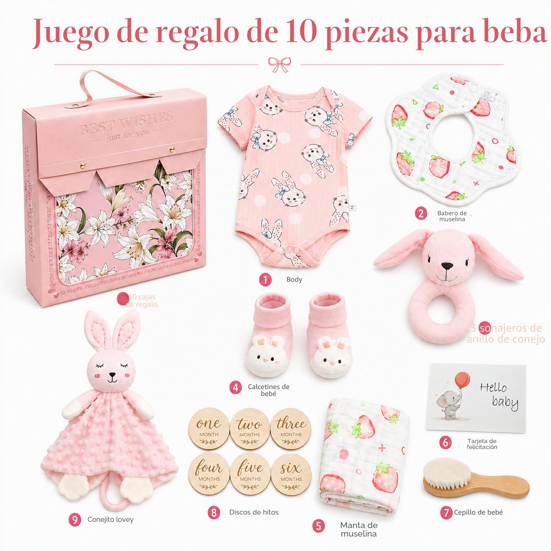 Set de regalo para recién nacidos – 15 piezas: manta, body, mordedor, cepillo de madera, tarjetas de hitos, babero, calcetines antideslizantes, caja de recuerdos y tarjeta de felicitación.