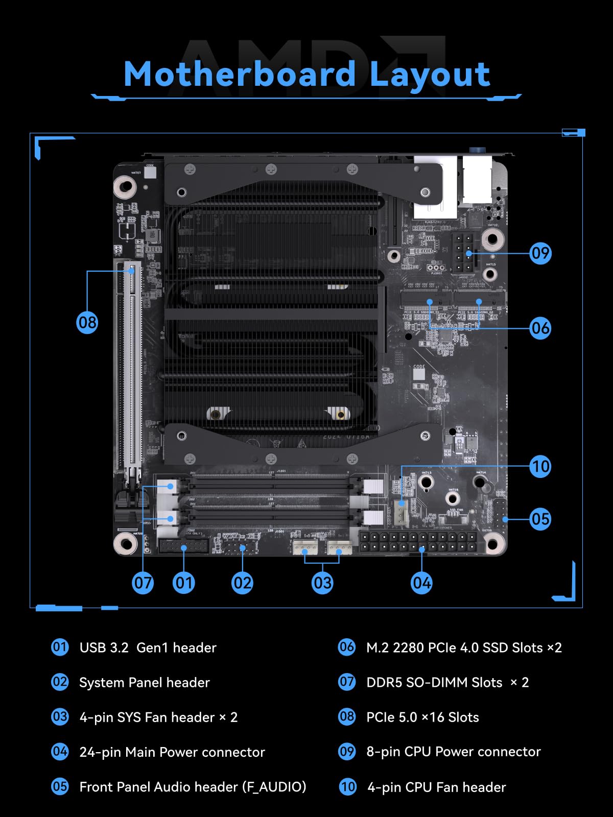 ベアボーン・キット MINISFORUM BD795i SE Mini-ITX Amazon.in: Buy MINISFORUM BD795i SE Motherboard AMD Ryzen 9 7945HX
