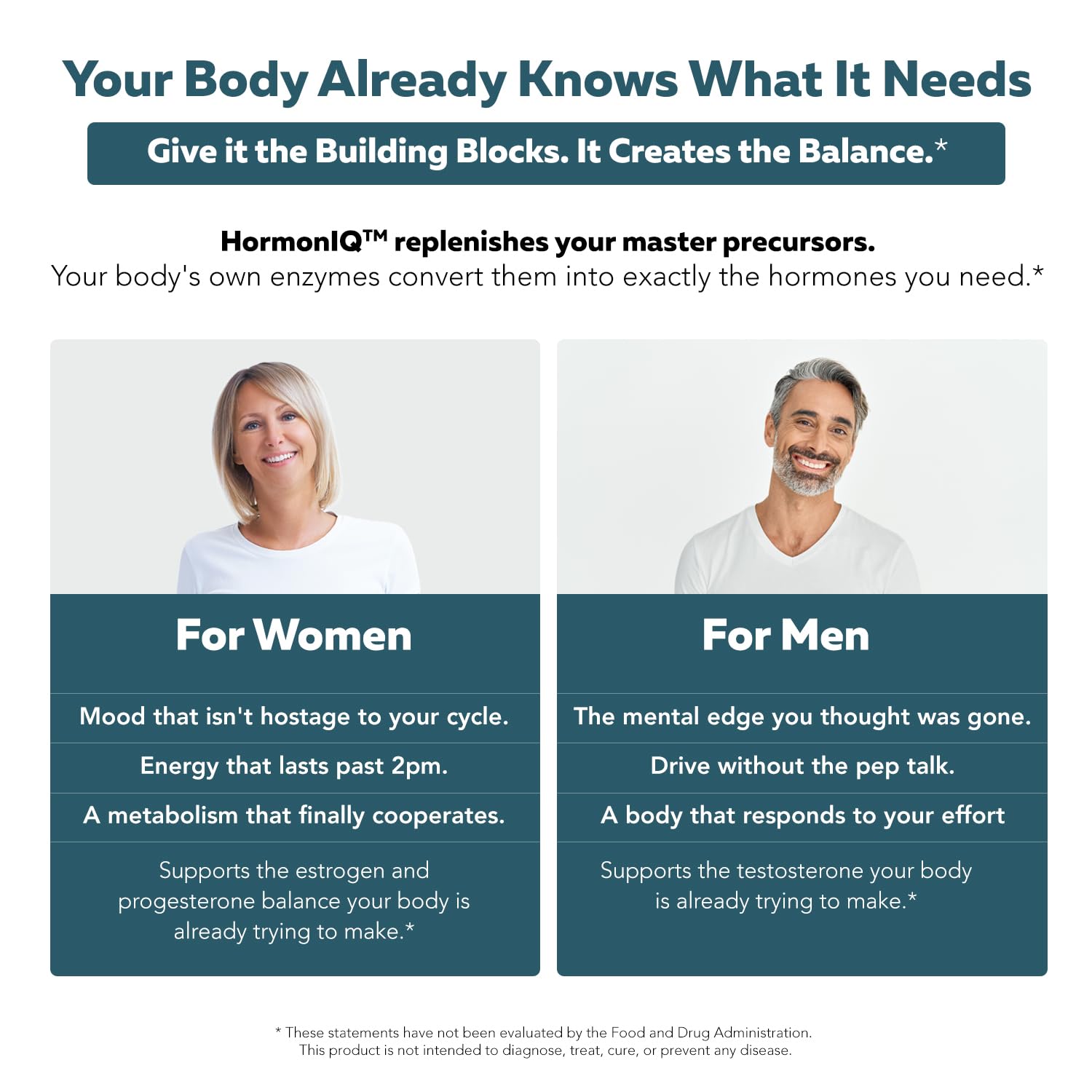 HormonIQ - Hormone Balance for Women & Men Over 40, 60 Capsules — Amazon image 5