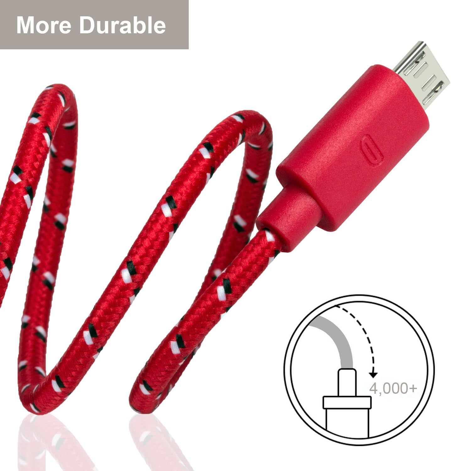 eversame Micro USB Charger, 10-Pack Colorful 3Ft 1M Nylon Braided USB 2.0 A Male to Micro B Data Sync and Charging Cable Cord for Android Phones, Samsung Galaxy S6 Edge Plus/Note 5, HTC, LG and More