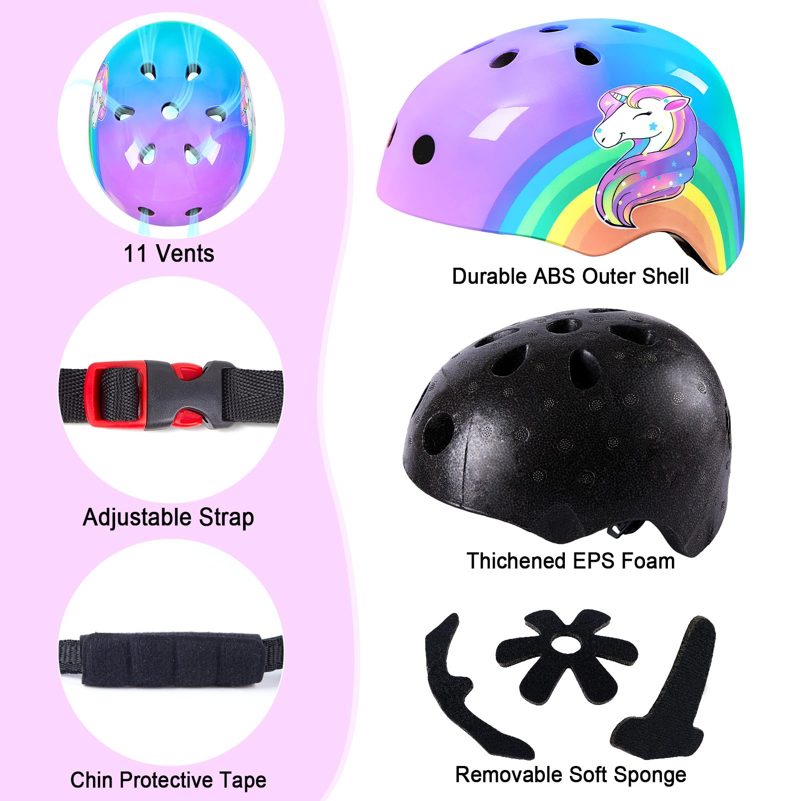 Set Di Protezione Casco Bici Ginocchiere E Gomitiere Per Bambini 2 3 4 5 Anni Casco Skateboard Prot 151876s