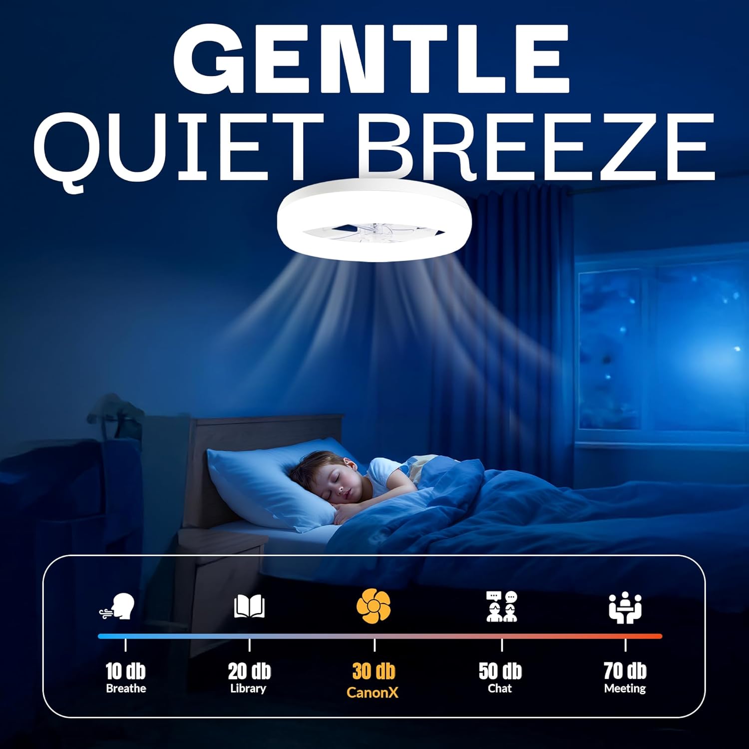 CannonX 19.7” Low Profile Fandelier Ceiling Fans with Lights and Remote, Flush Mount Light Fixture Chandelier Fan for Bedroom, Kitchen, Reversible Motor with 6 Speeds, 3 CCT 3500K-5500K - White