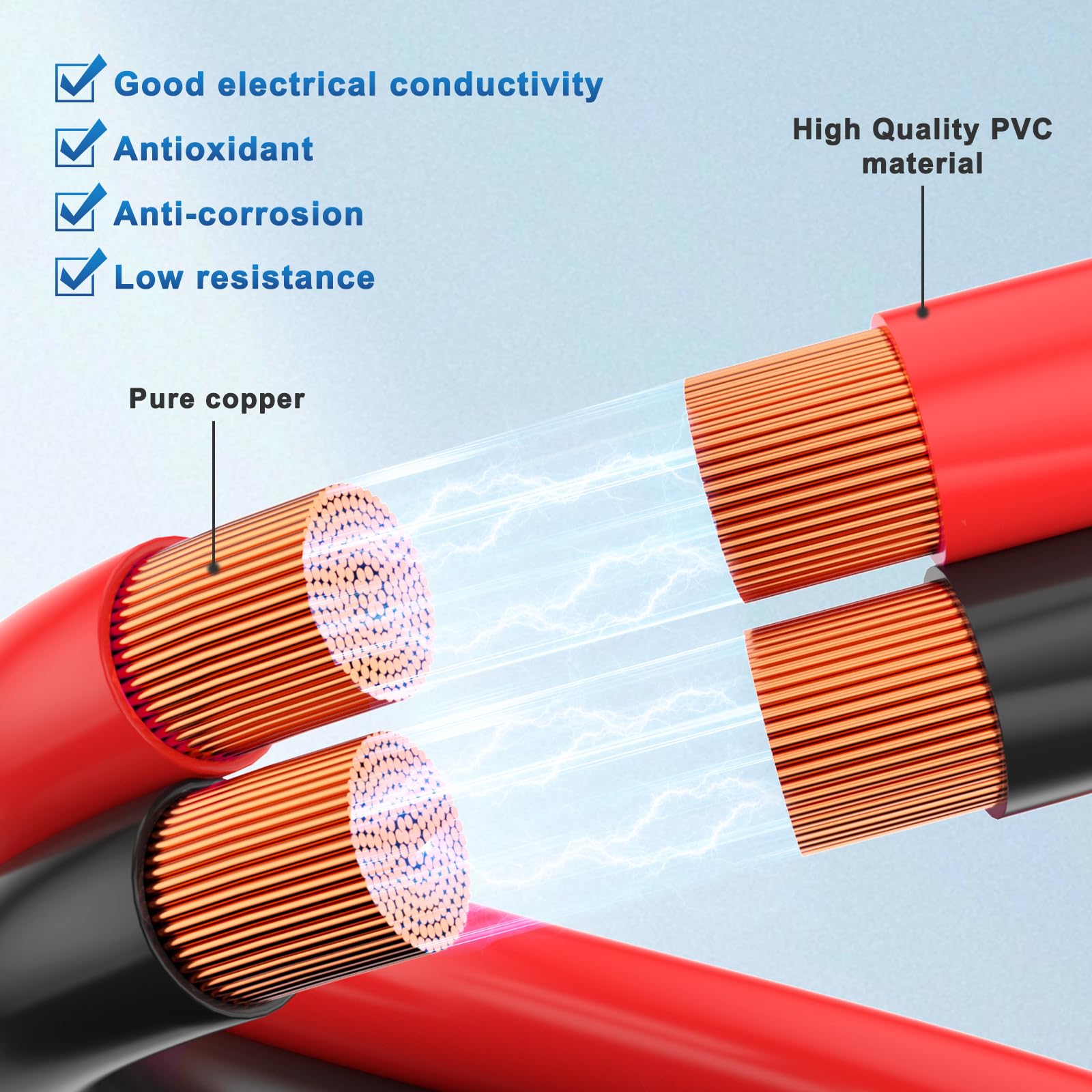 Spina solare a cavo XT60 10AWG 20FT prolunga per centrale elettrica portatile e pannello solare