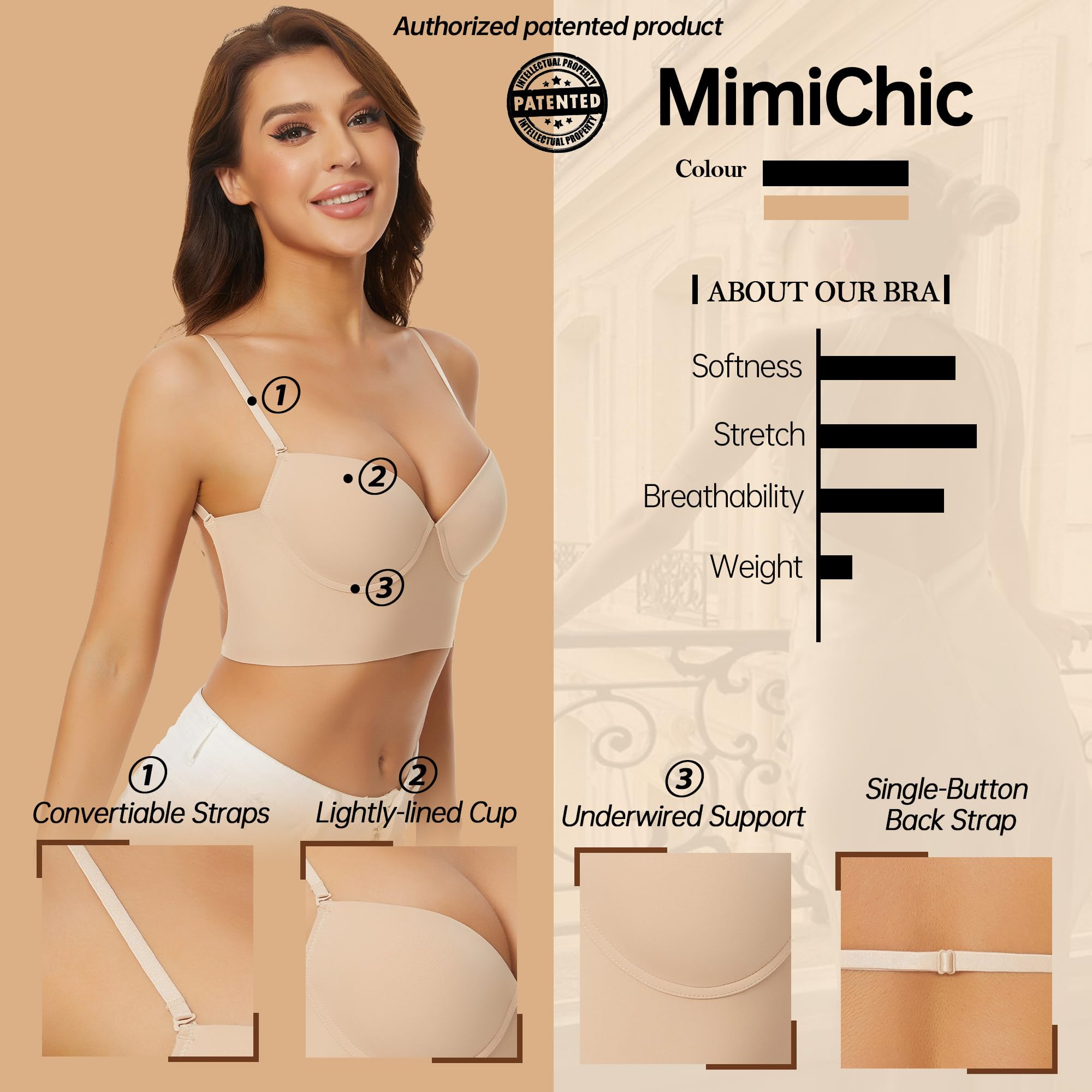 Soutien Gorge Dos Nu -Soutien Gorge Dos Transparent-Soutien Gorge Invisible Multiples et Convertibles Soutien Gorge sans Coutures à Léger Rembourrage