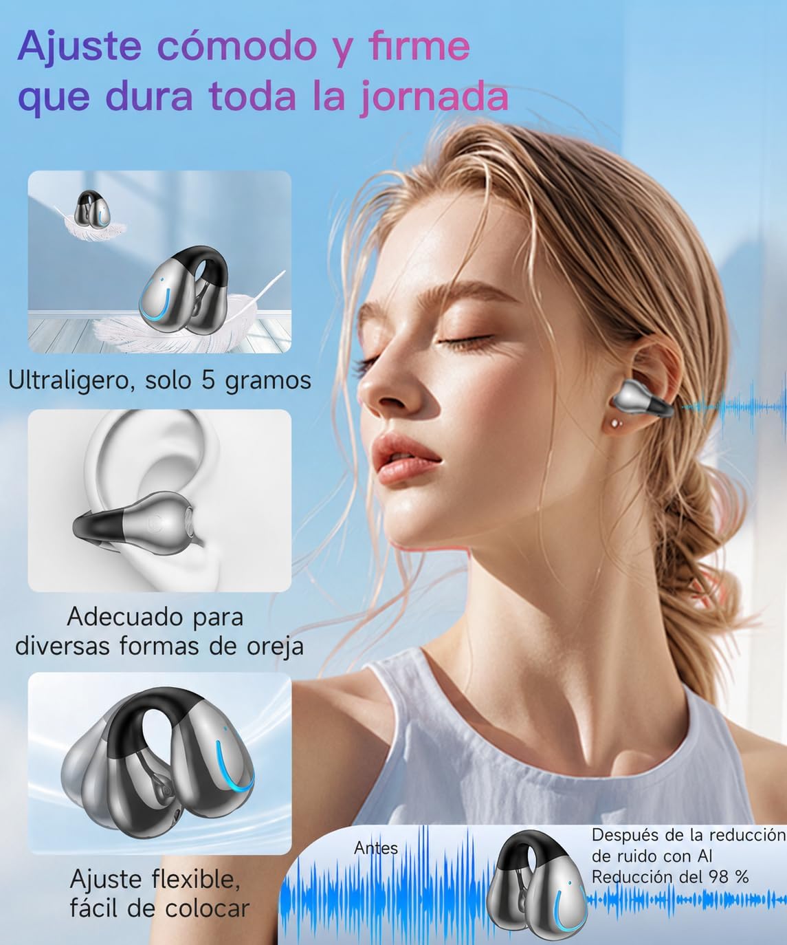Auriculares Open Ear Bluetooth Deportivos, Clip Oreja, 80H, ENC, IPX7 | Open Ear Clip, 80H Batería, Audio Direccional HiFi 16.3mm, 4 Mic ENC, IPX7 Impermeable, Pantalla LED y Ajuste Seguro 4