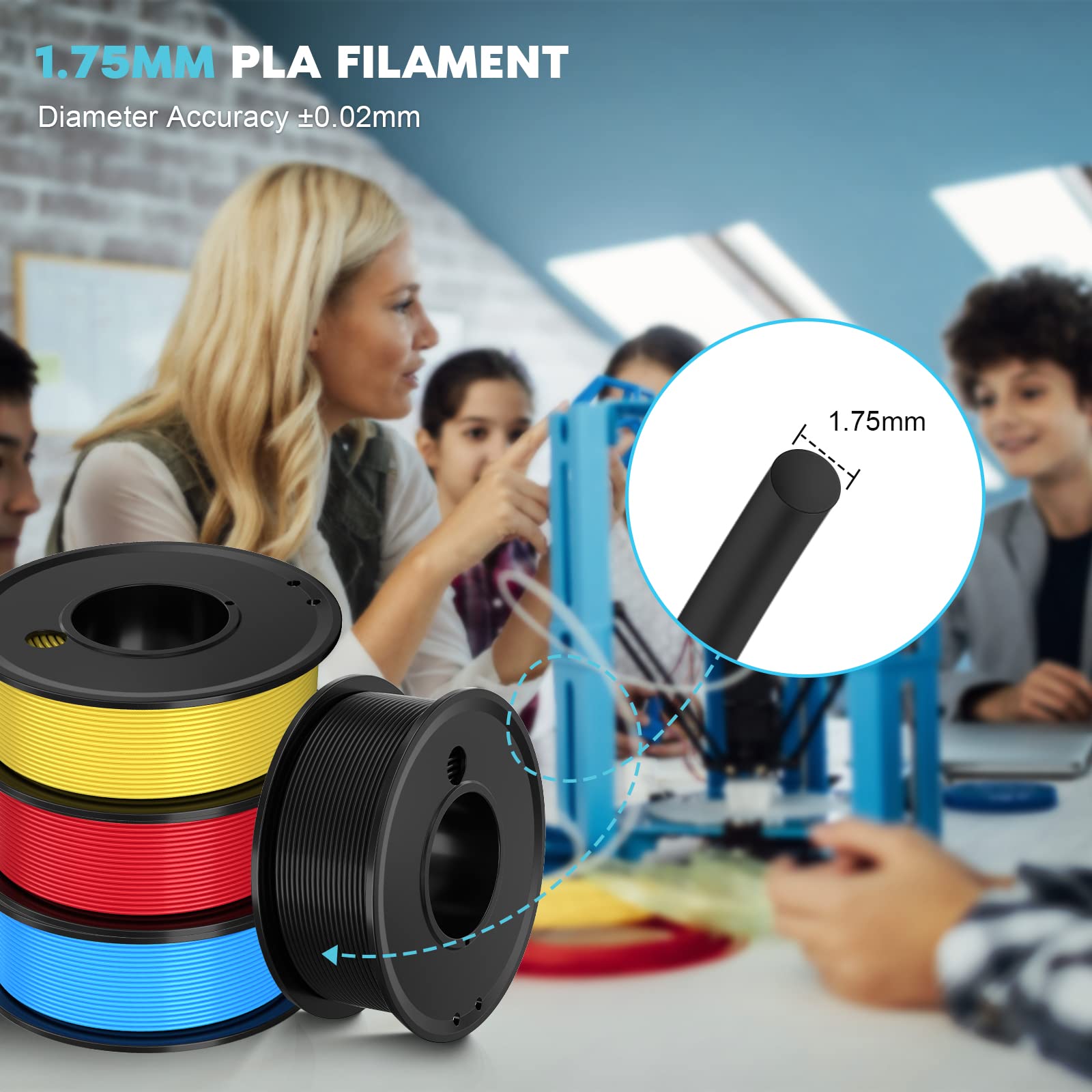 Filament pour imprimante 3D PLA de 1,75 mm, matériaux d'impression 3D, lot de 5 couleurs, filimate d'impression de 1,75 mm, blanc, noir, rouge, bleu, jaune, filiment de 1,75 mm