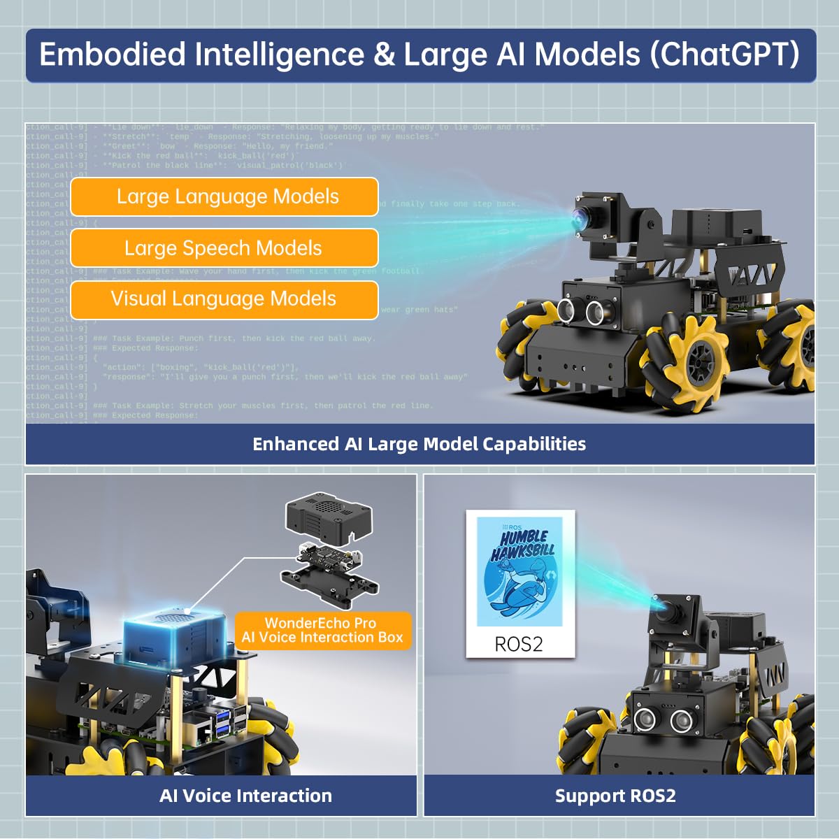 HIWONDER ROS2 - Coche robot con ChatGPT, modelo de IA grande, visión y comprensión de voz, programación Python, kit de robot de código abierto para adolescentes, kit avanzado TurboPi y Raspberry Pi 5