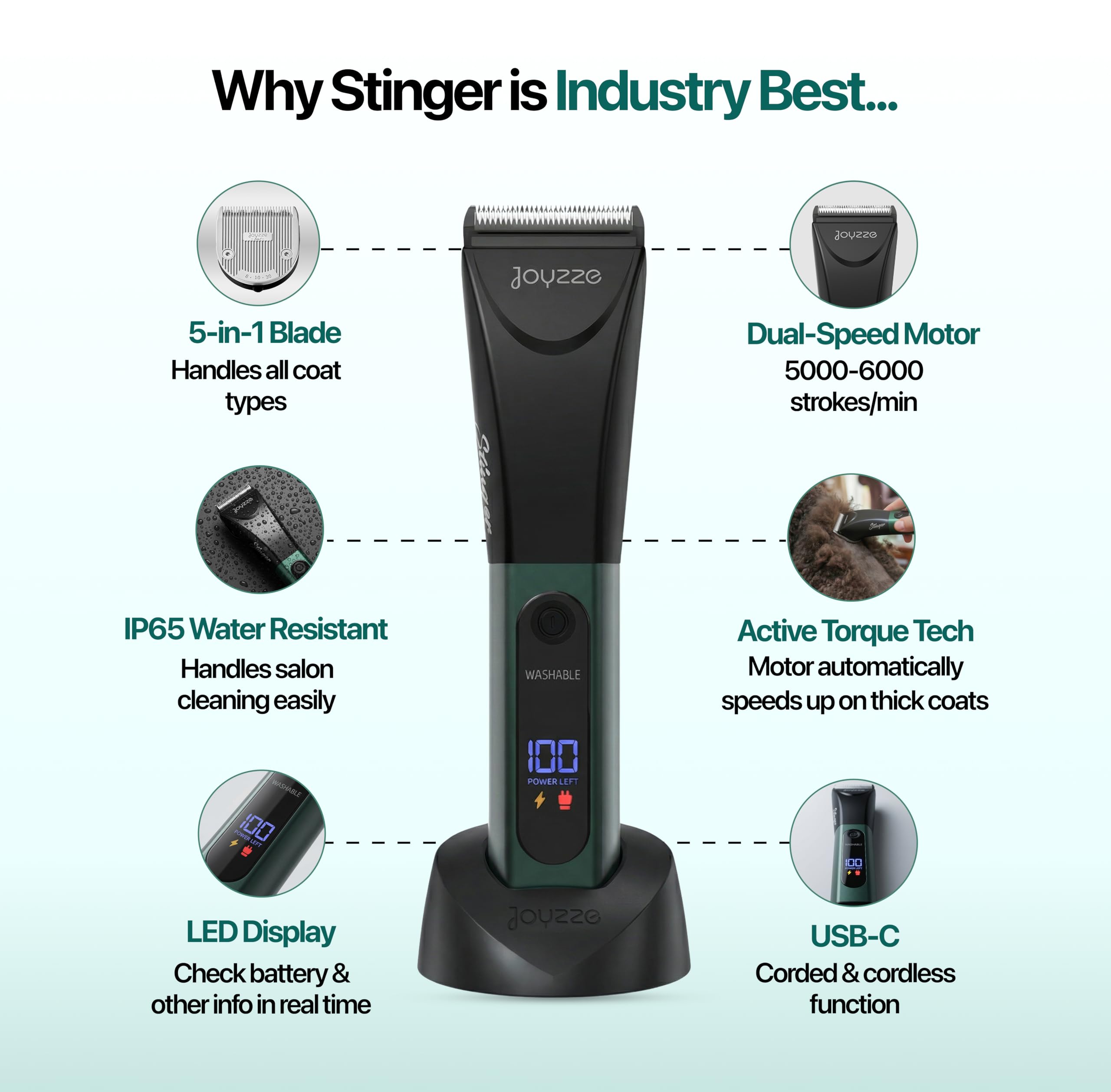 Stinger - Tosatrice professionale 5 in 1, senza fili, per toelettatura