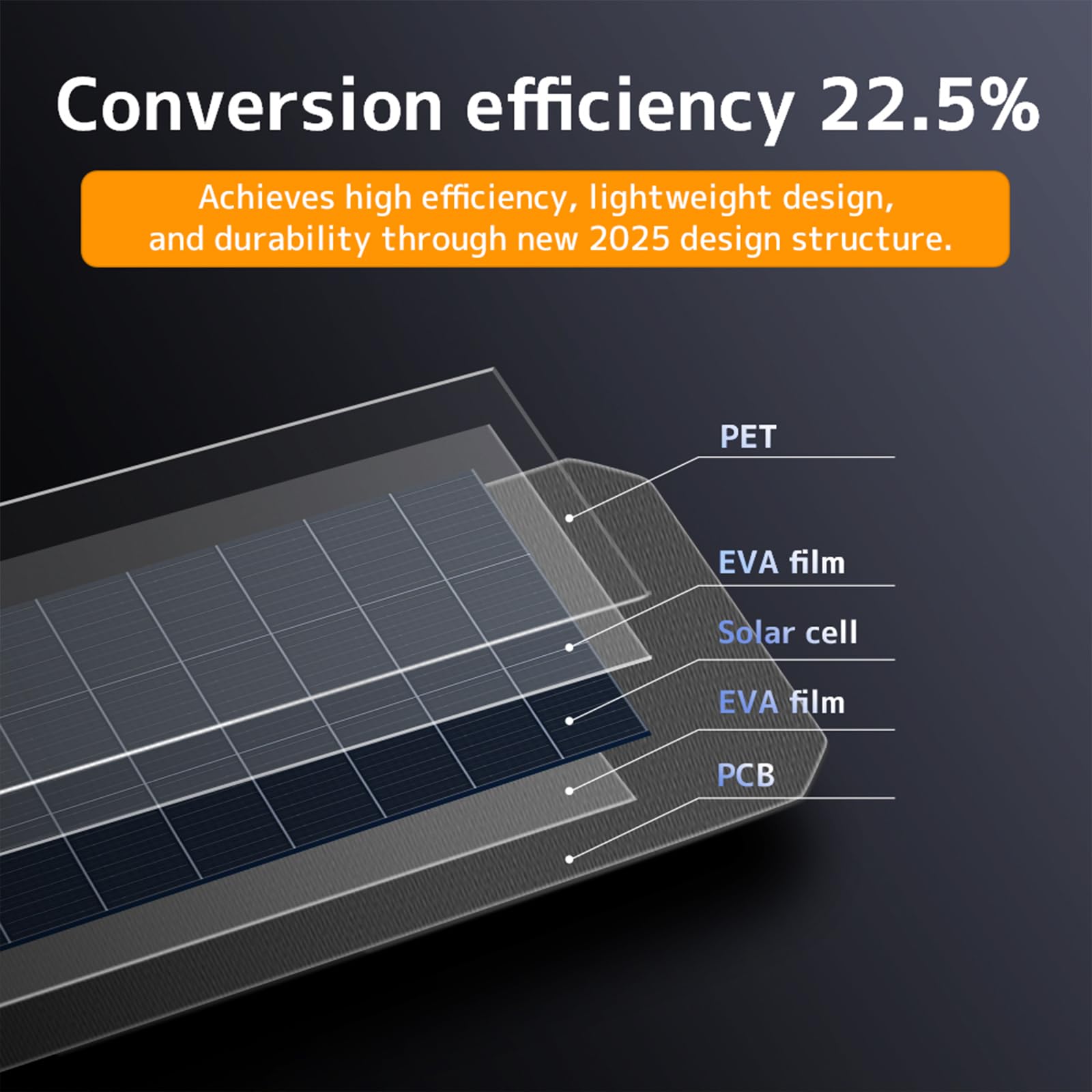 Módulo solar plegable de 300 W, cargador solar con IP64, resistente al agua, 22,5 % de eficiencia de conversión, cargador portátil, panel solar para campistas, RV para exteriores