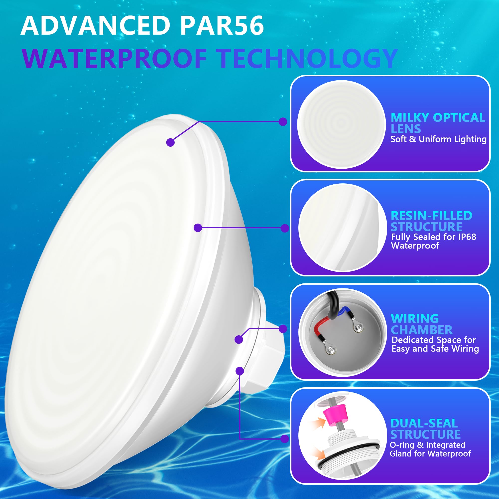 LED Poolbeleuchtung PAR56, 30W Harz Gefüllt Unterwasserscheinwerfer RGB Mehrfar Dimmbar mit Fernbedienung, 1200lm, 2/4/6H Timer, IP68 Wasserdichte Schwimmbadlampe Einbauniesche, 12V AC