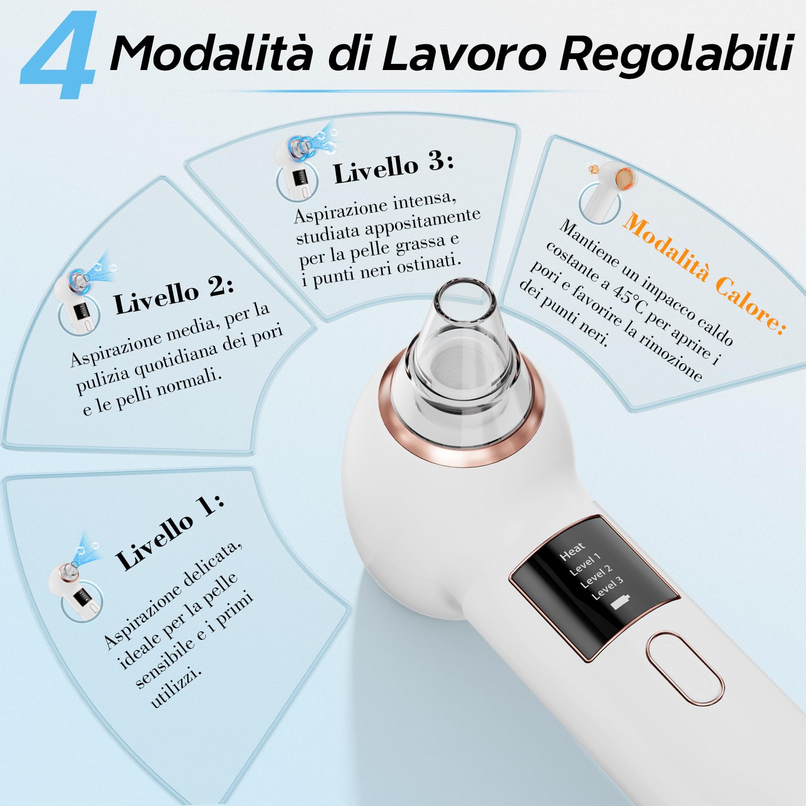 Aspiratore punti neri 5 Testine per Pulizia Viso e Rimozione Pori,Bianco | 3 Livelli di Aspirazione,Elettrico Portatile, Tutti i Tipi di Pelle,Set di strumenti per la rimozione dei punti neri
