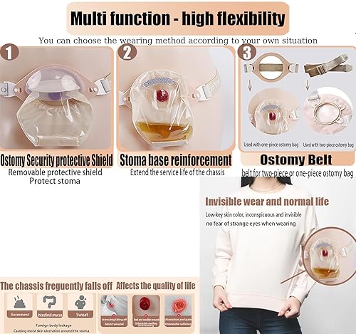Miniatura 3 de Protector de estoma Escudo de seguridad Refuerzo de chasis de estoma Cinturón de apoyo ajustable para ostomía, cubierta de bolsa de ostomía