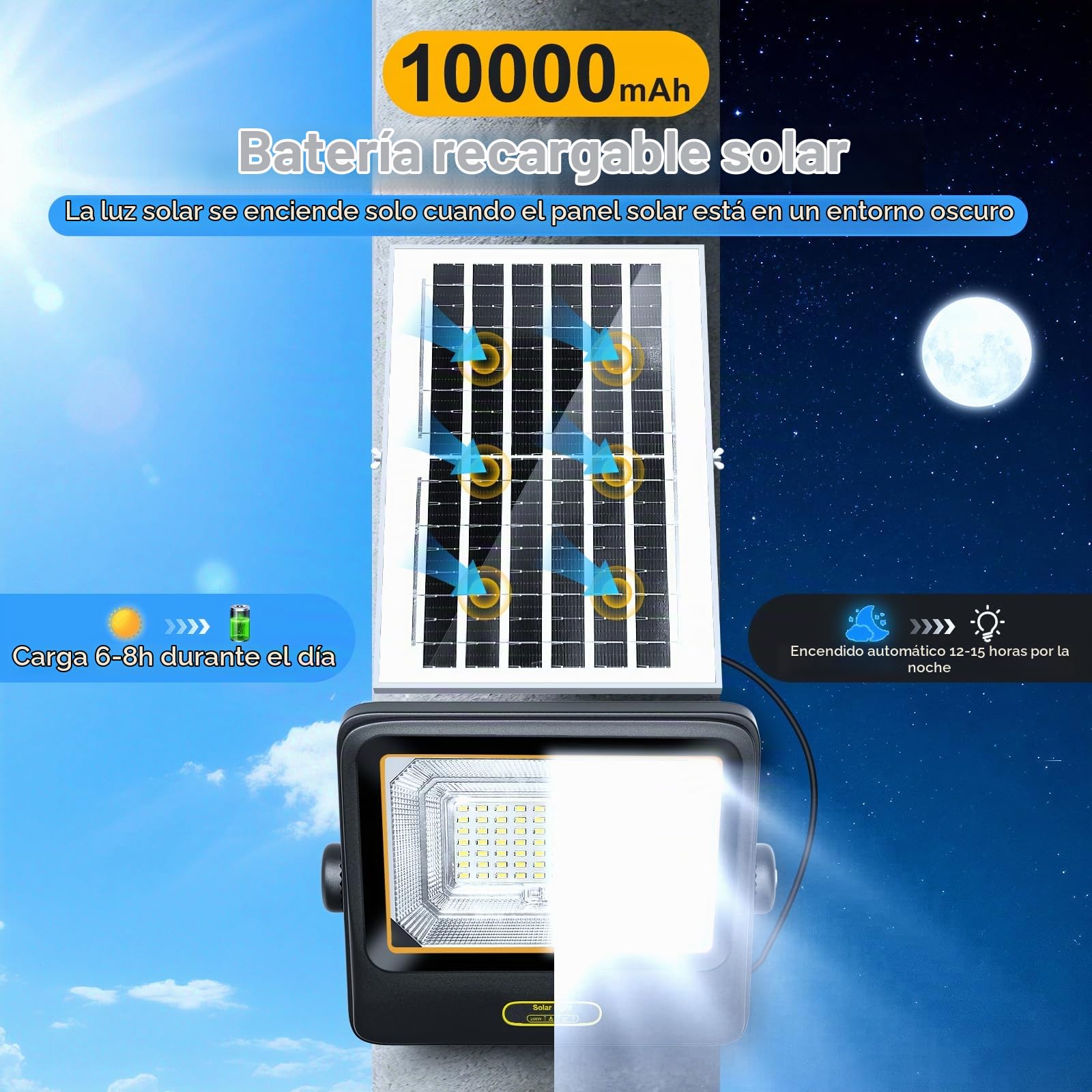Focos LED Exterior Solares 200W, Focos Solar Exterior con Control Remoto, 10000mAh, IP67 Impermeable, Luz Blanca Fría 6500K, 4.2M Cable Luz Solar Exterior para Jardin Garage Patio