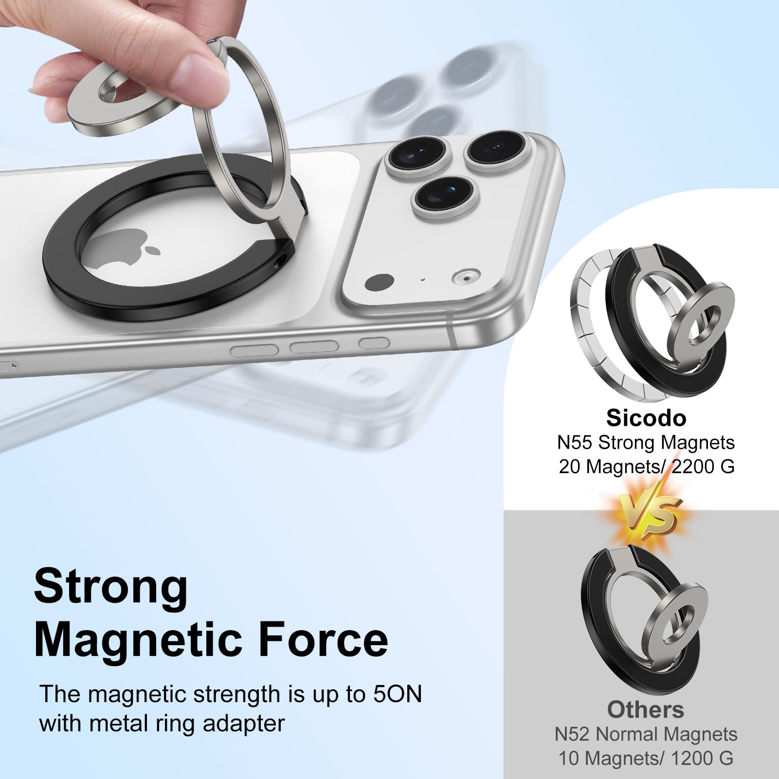 Amazon.com: for Pixel Snap Grip Dual-Side Magnetic Phone Ring