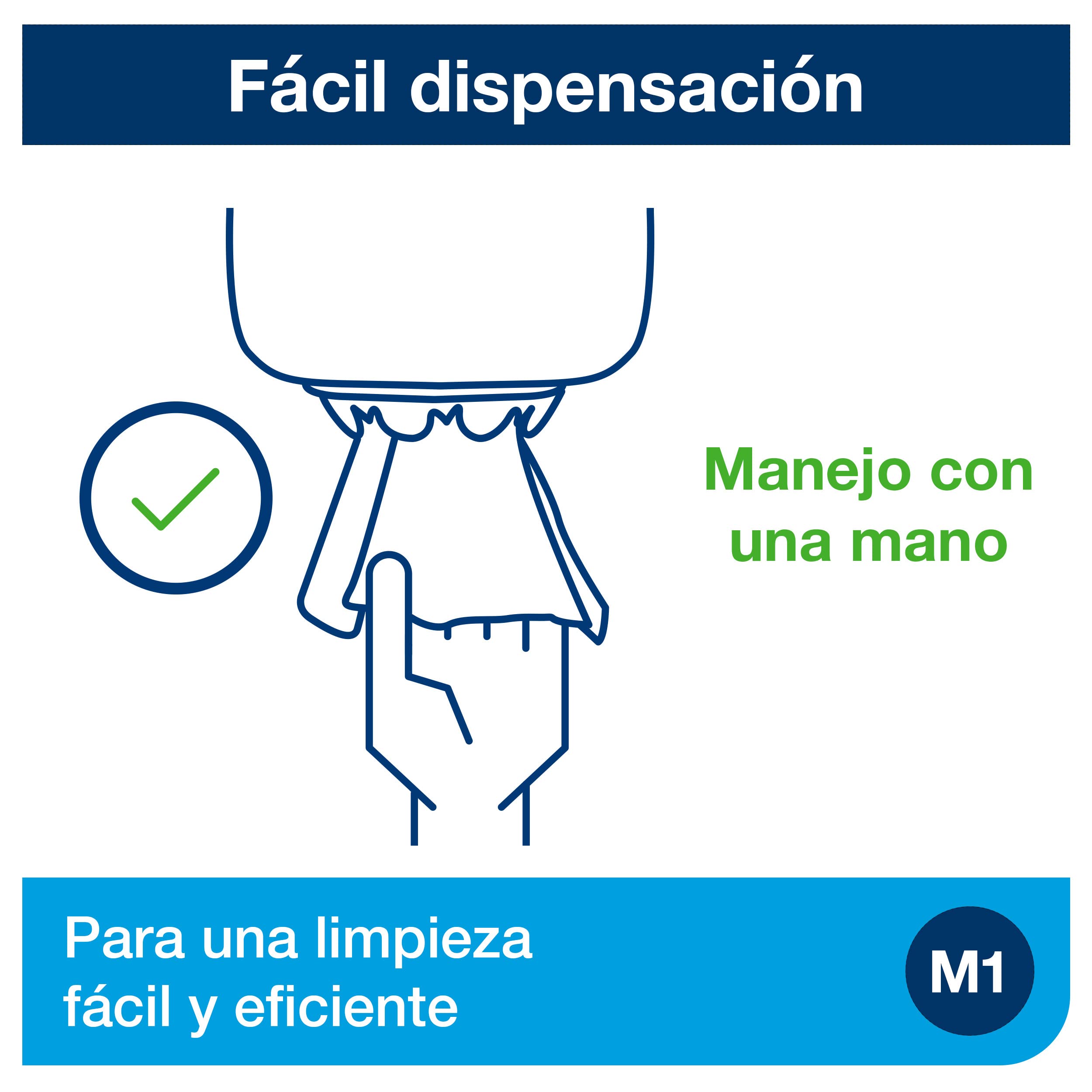 Tork 558000 Dispensador mini de alimentación central Elevation/Soporte de papel mecha compatible con el sistema M1 / Blanco