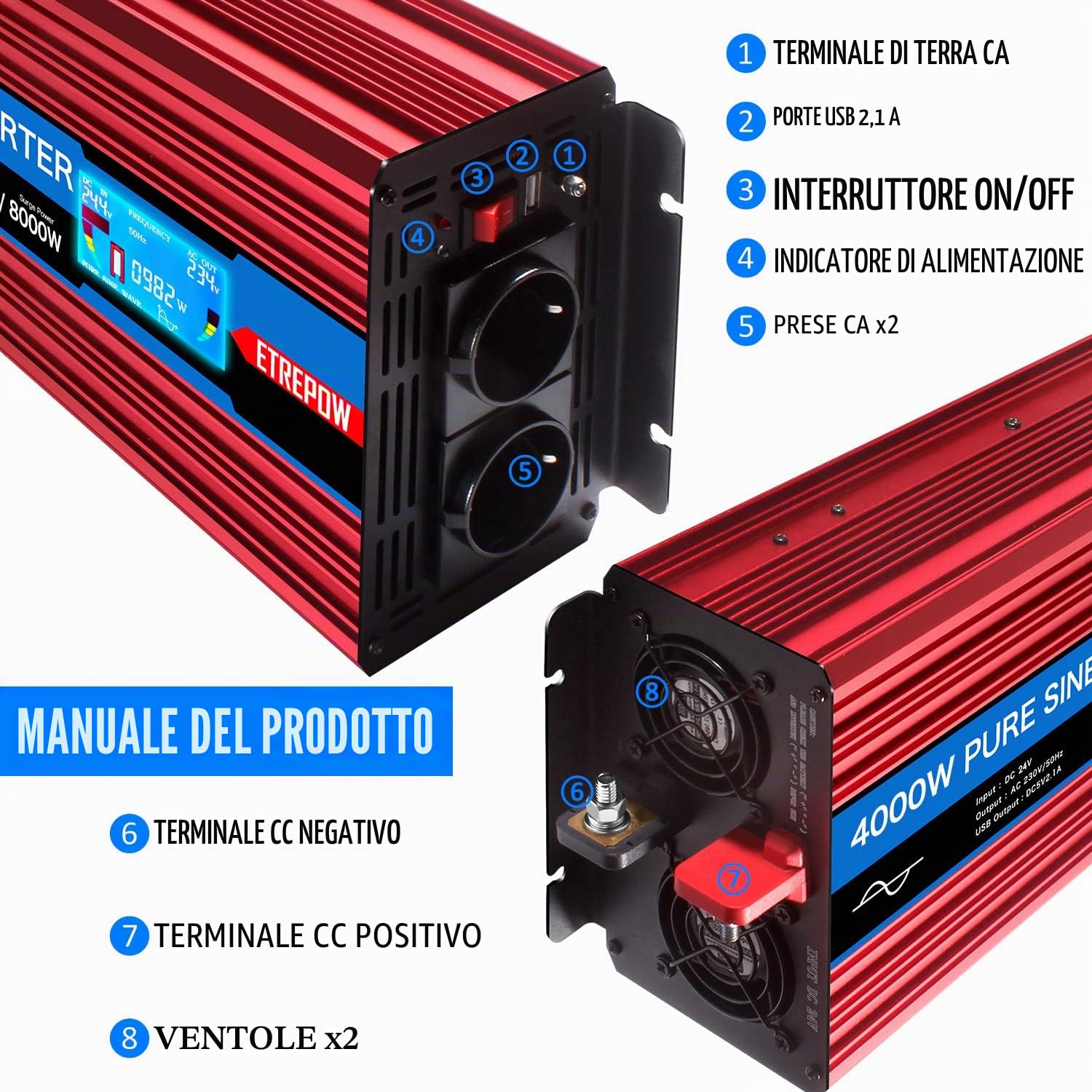 4000W Inverter 24v 220v Onda Sinusoidale Pura | Trasformatore con 2 Prese EU e una USB, Telecomando Senza Fili e Display LCD - Picco 8000W