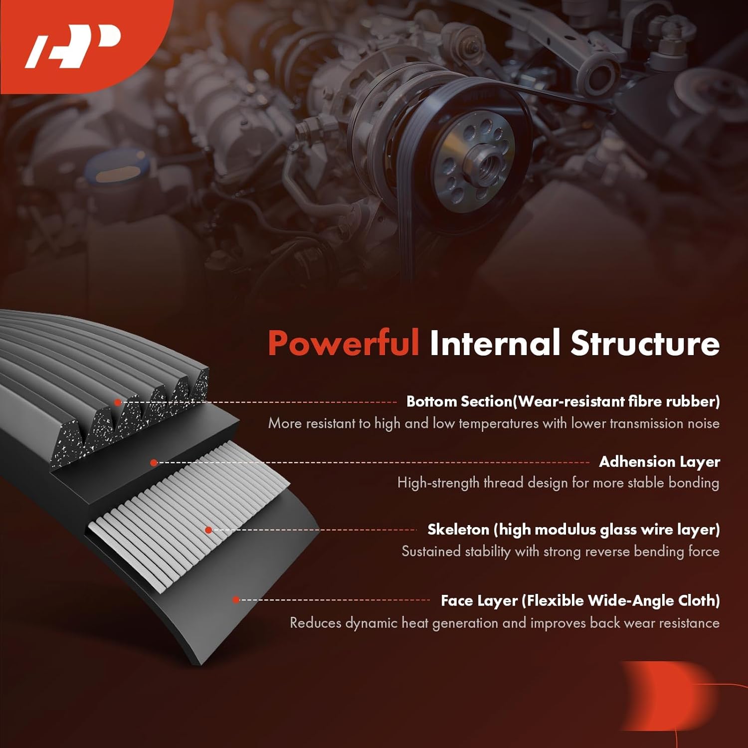 A-Premium 86.1 Inch Engine Serpentine Drive Belt Compatible with Ford Escape 2005-2007 2009-2012 & Mazda Tribute 2005-2006 2009-2011 & Mercury Mariner 2005-2007 2009-2011