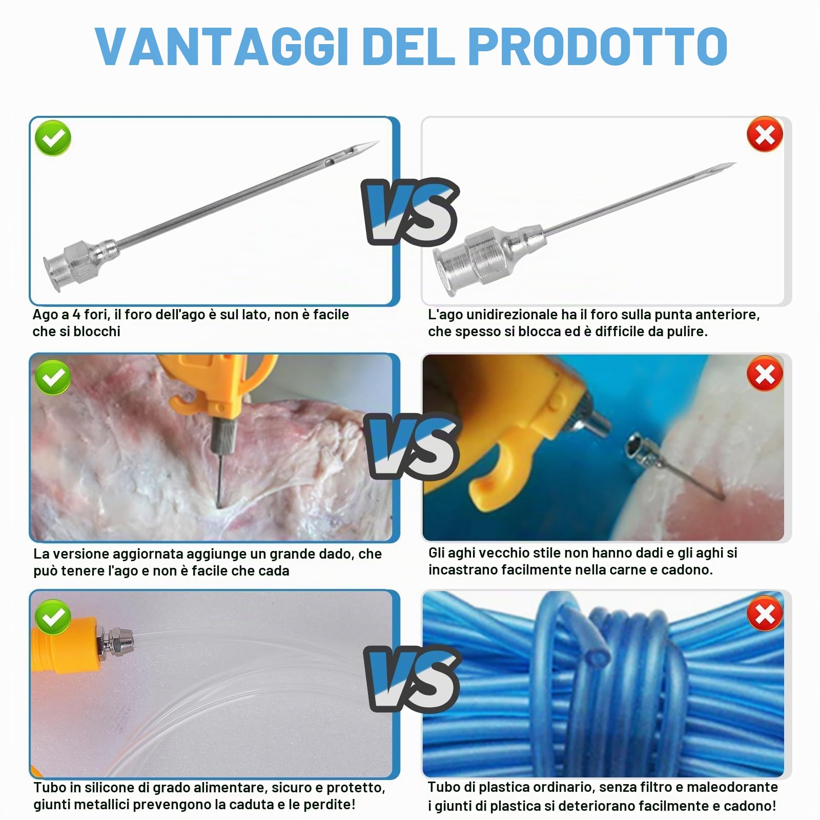 MXBAOHENG Siringa per Carne Pompa con 10 Aghi Elettrica per Pistola a iniezione di Carne 50W Elettrico Marinata Iniettore Siringa di Carne in Acciaio Inossidabile per arrosto di Tacchino,Maiale,Manzo