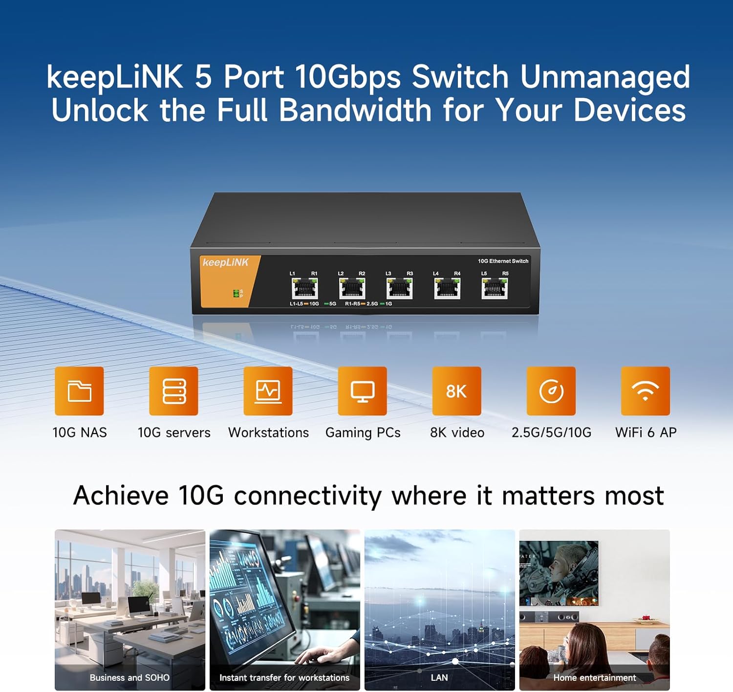 5 Port 10G Network Switch Unmanaged, Multi-Gig Ethernet Switch Desktop/Wall-Mount Plug & Play Fan Cooling, Sturdy Metal Casing