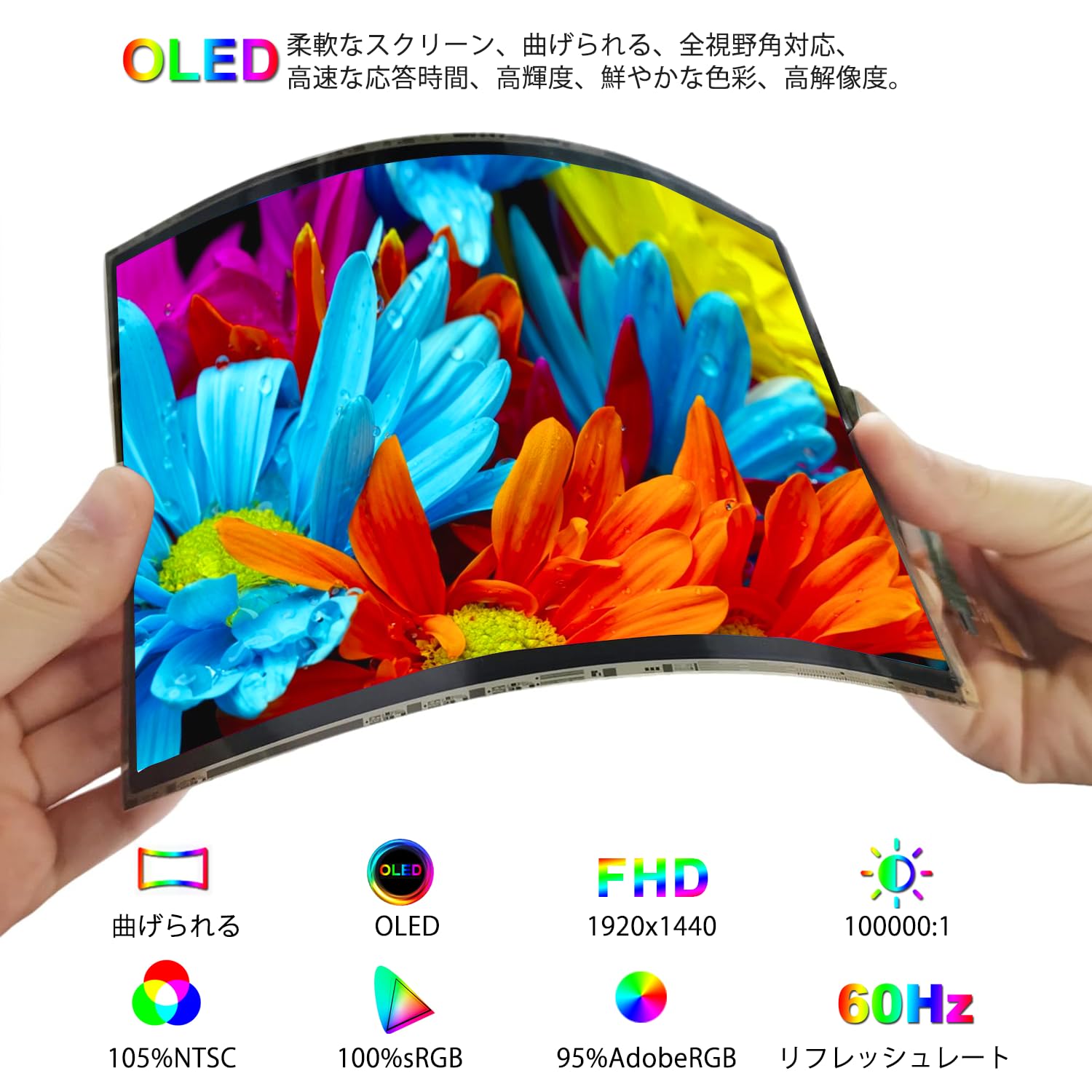 7.8 インチ AMOLEDフレキシブルディスプレイ有機EL 1920x1440 Amazon.co.jp: wisecoco 7.8 インチ AMOLEDフレキシブルディスプレイ