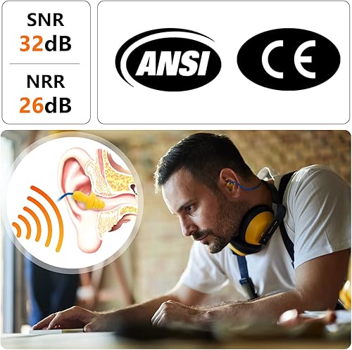 Miniatura 2 de Dison 100 Pares de Tapones para los Oídos de Silicona, Tapones Auditivos con Cable Reutilizables de 32dB para Protección Auditiva, Reducción de